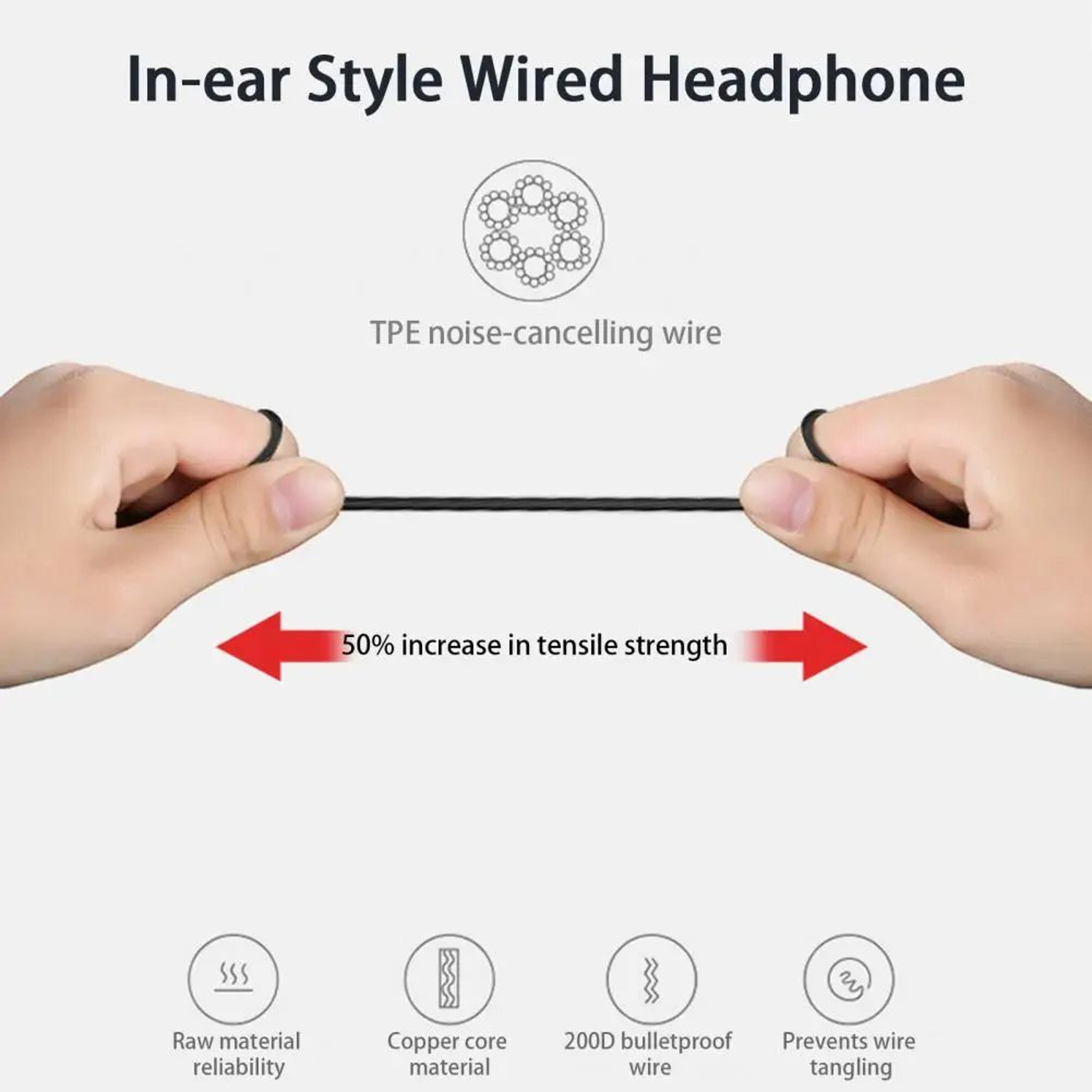 Wired Stereo Gaming Earbuds Surround Sound High Clarity Mic 90 Bend Plug Durable Wired Headset For  5