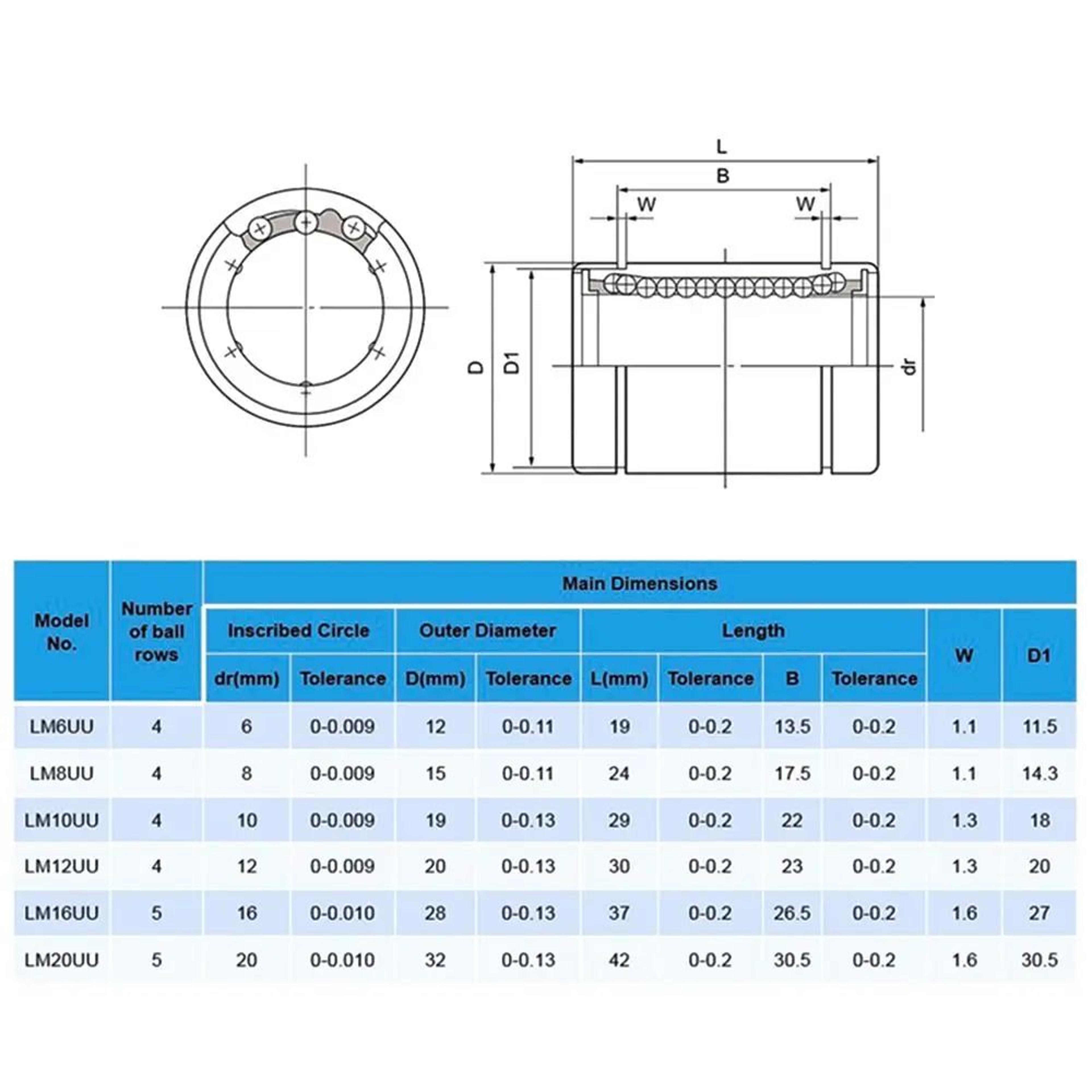 LM Series Linear Ball Bearing  Chrome Steel CNC Linear Motion Bushing For 3D Printers CNC Machines  5
