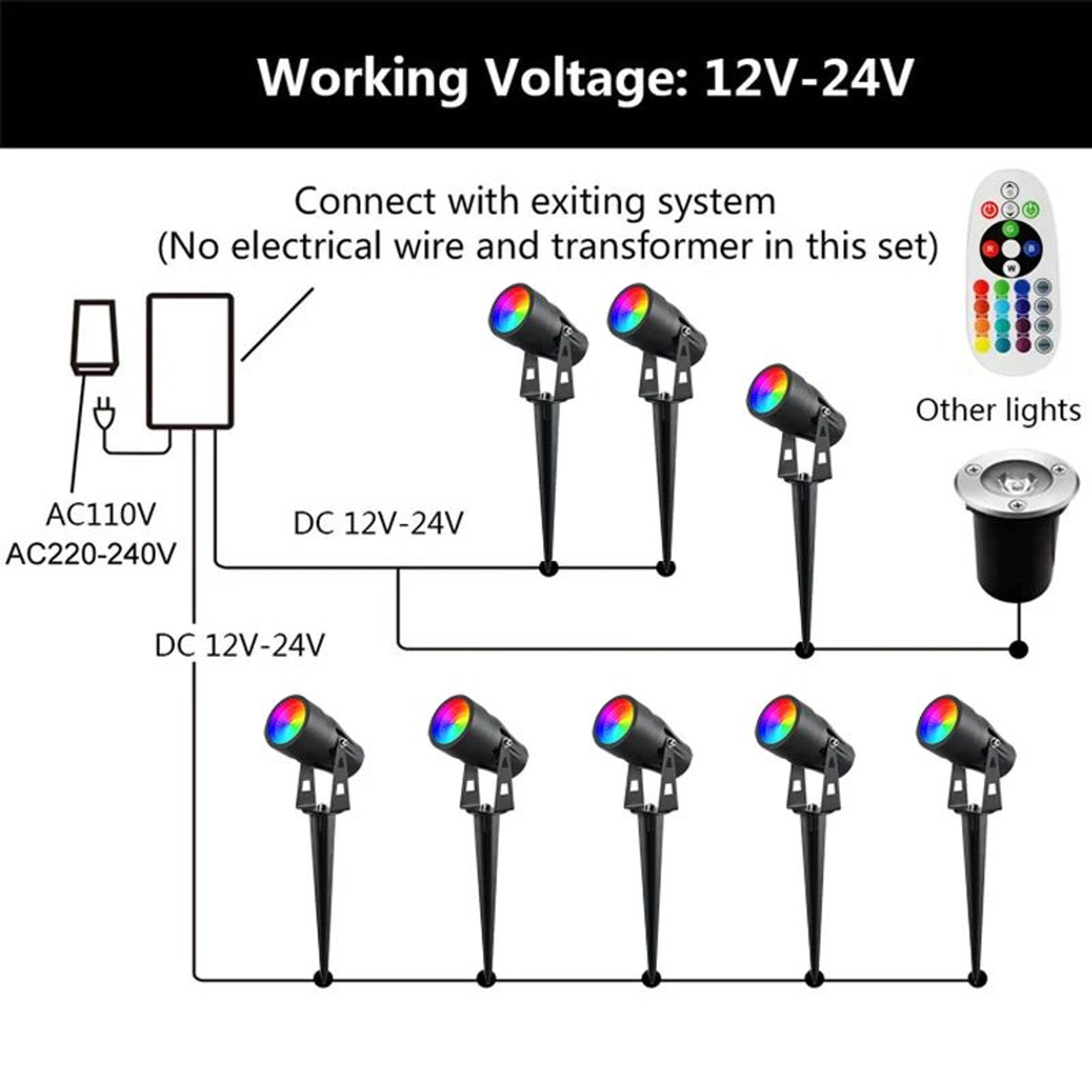 RGBW LED Landscape Light  6W 12V Waterproof Color Changing Garden Spotlight With RF Remote And Spik 3