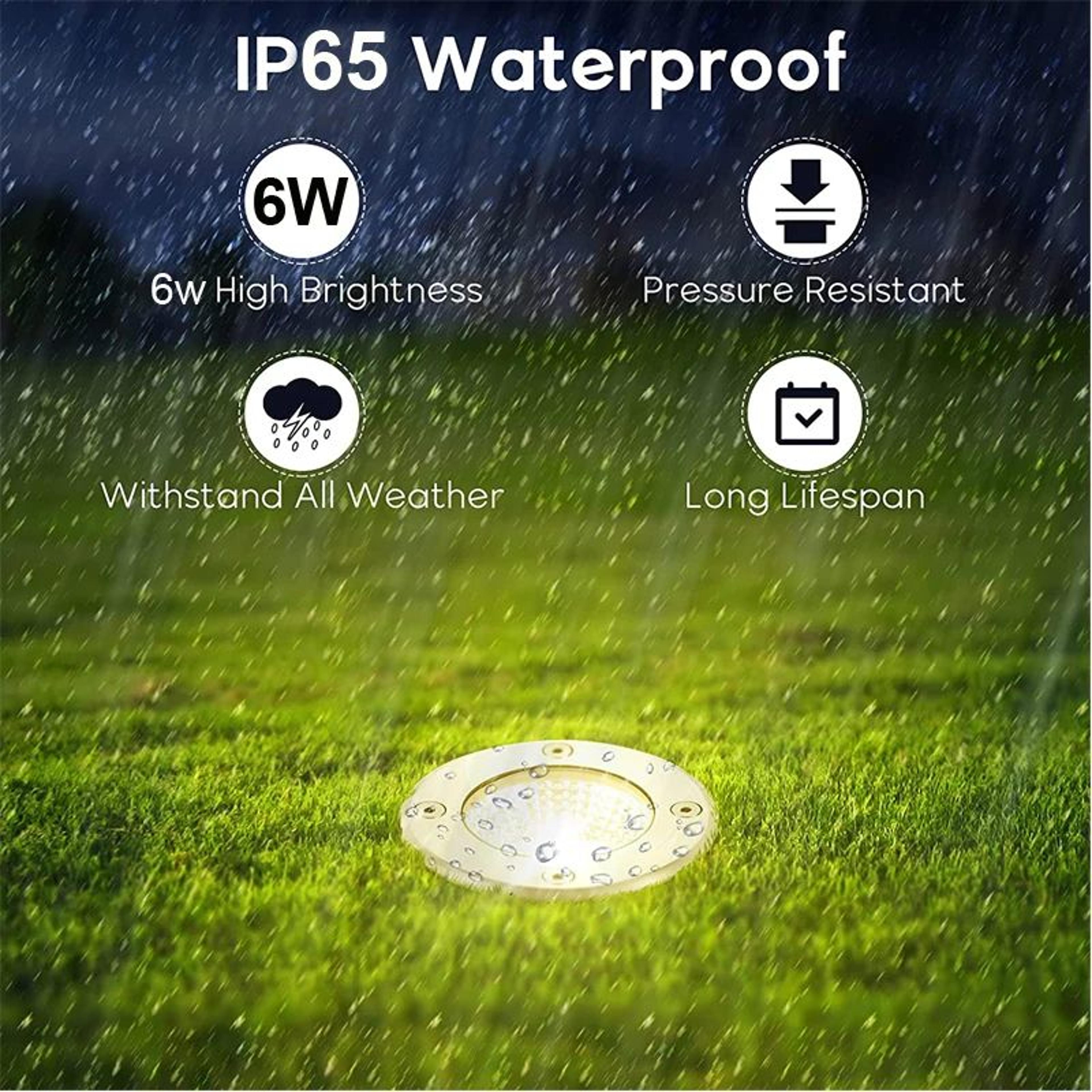 LED Underground Spotlight  6W Or 10W Waterproof InGround Light For Deck Steps Trees Paths And Garde