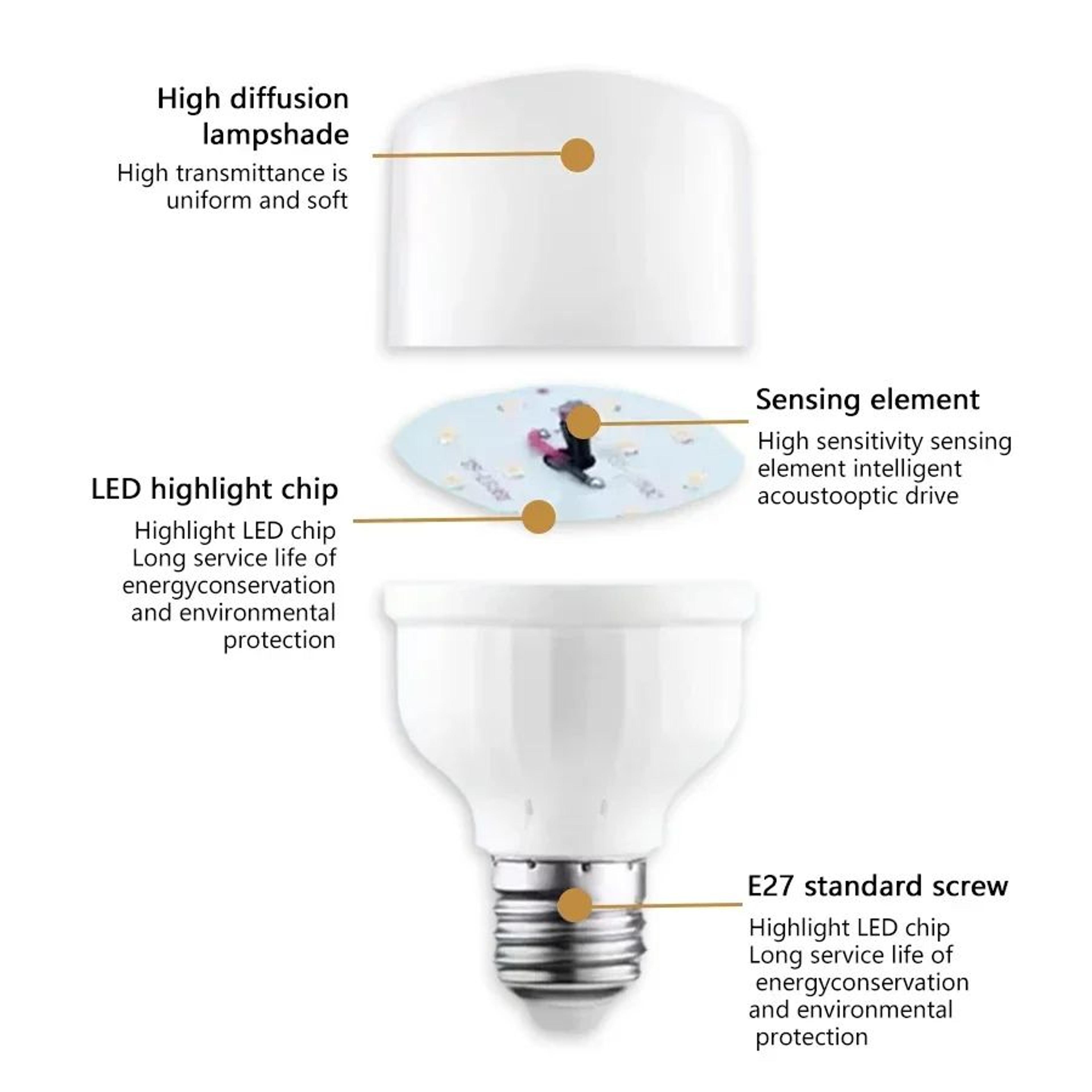 E27 Sensor LED Bulb  65 W 220V Cool White 6500K Automatic Night Light For Warehouse Hallway  Home U 5
