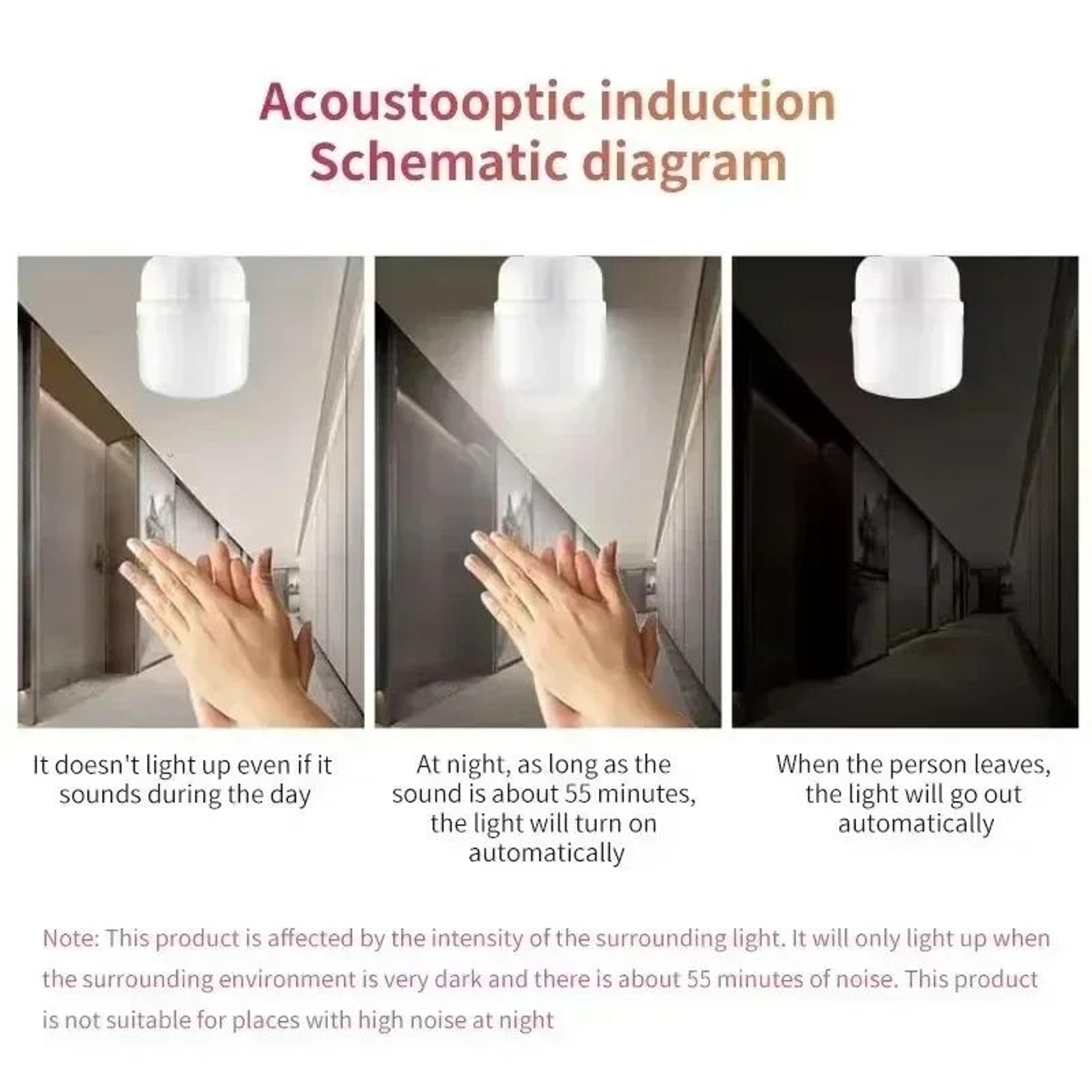 E27 Sensor LED Bulb  65 W 220V Cool White 6500K Automatic Night Light For Warehouse Hallway  Home U 3