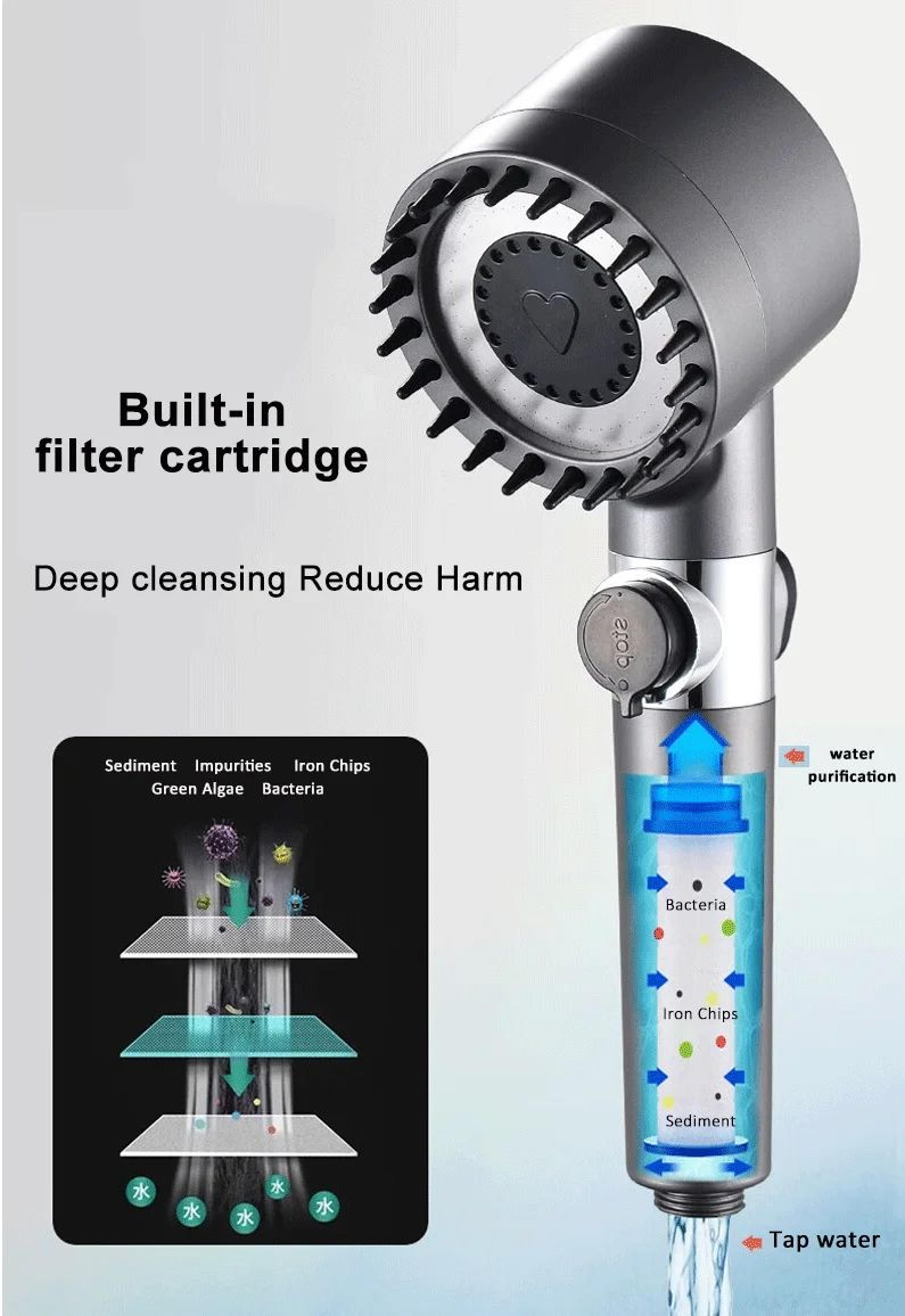 High Pressure Shower Head With Massage Brush 9