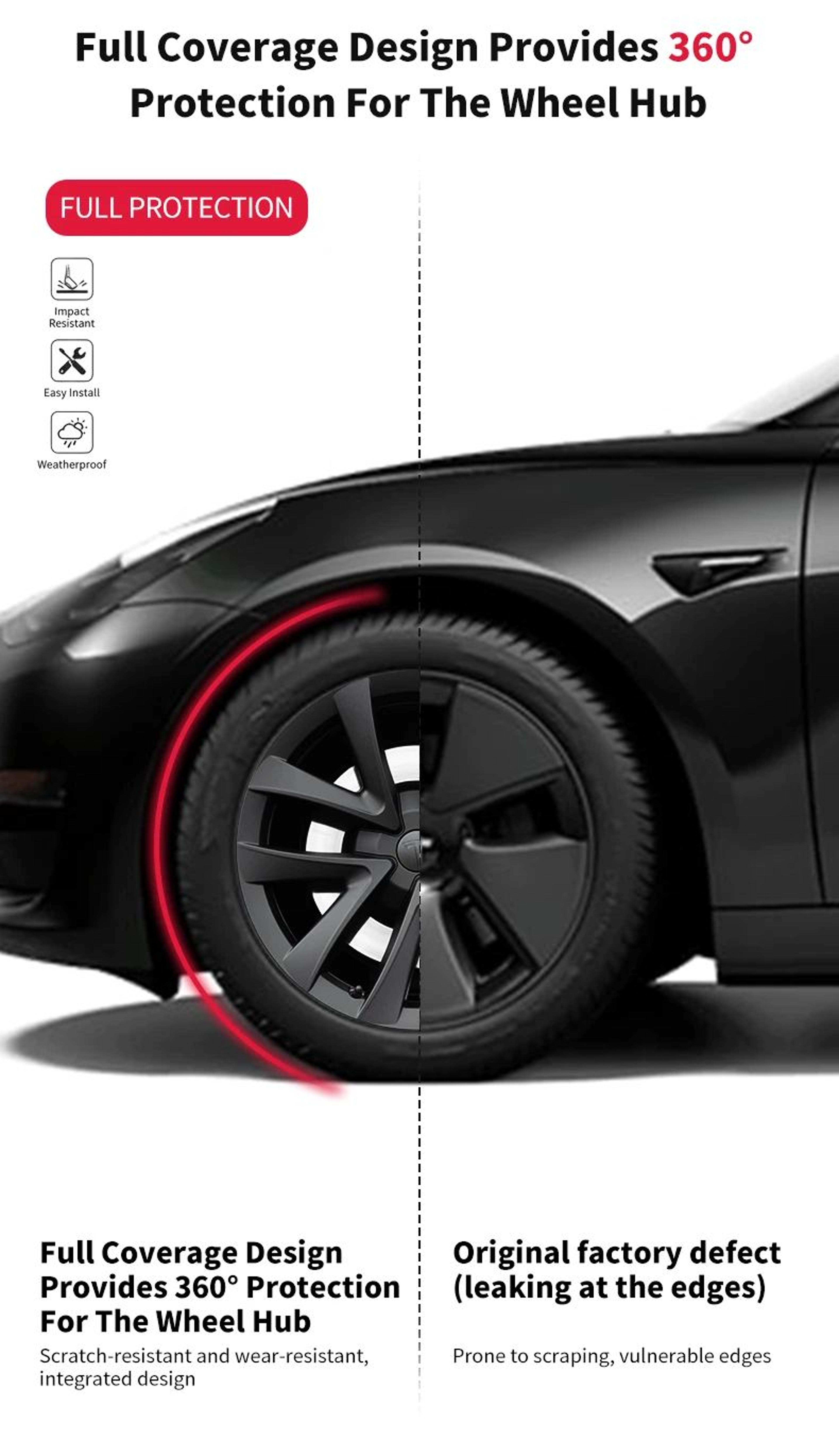 Arachnid Style Wheel Cover Set For Tesla Model 3 7