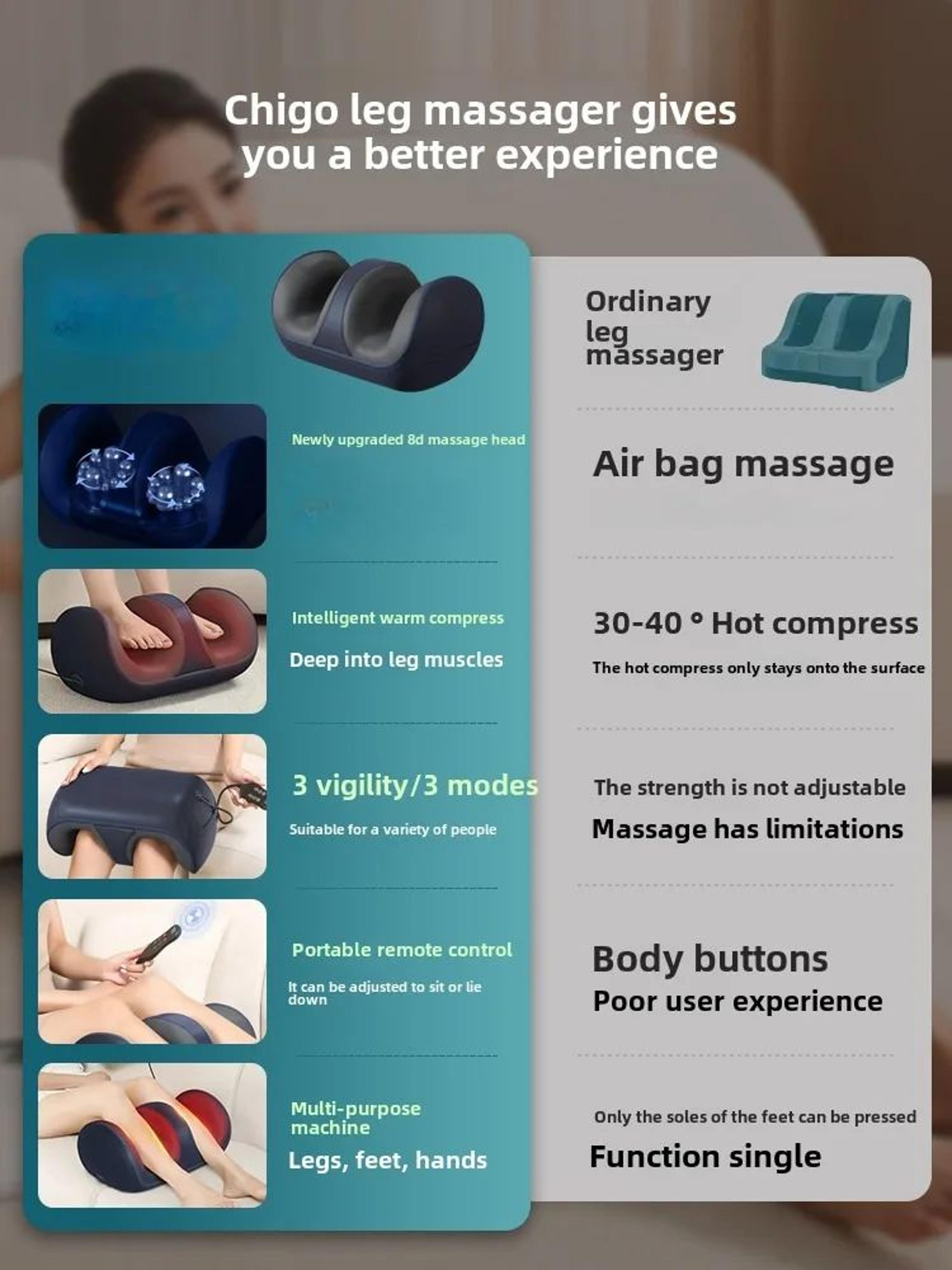 3D Shiatsu Foot And Calf Massager With Heat 2