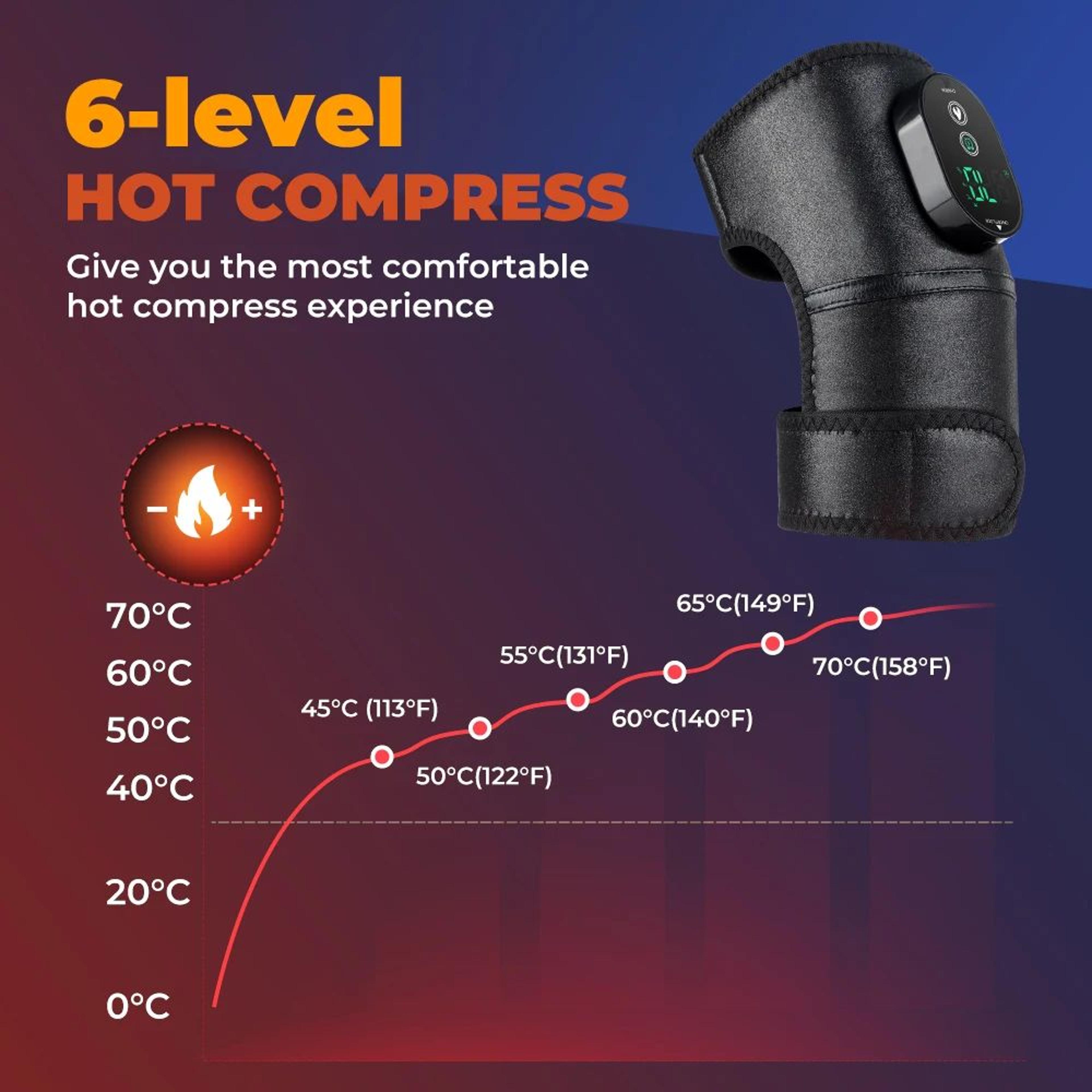 3 In 1 Heated Joint Brace For Knee Shoulder And Elbow 2