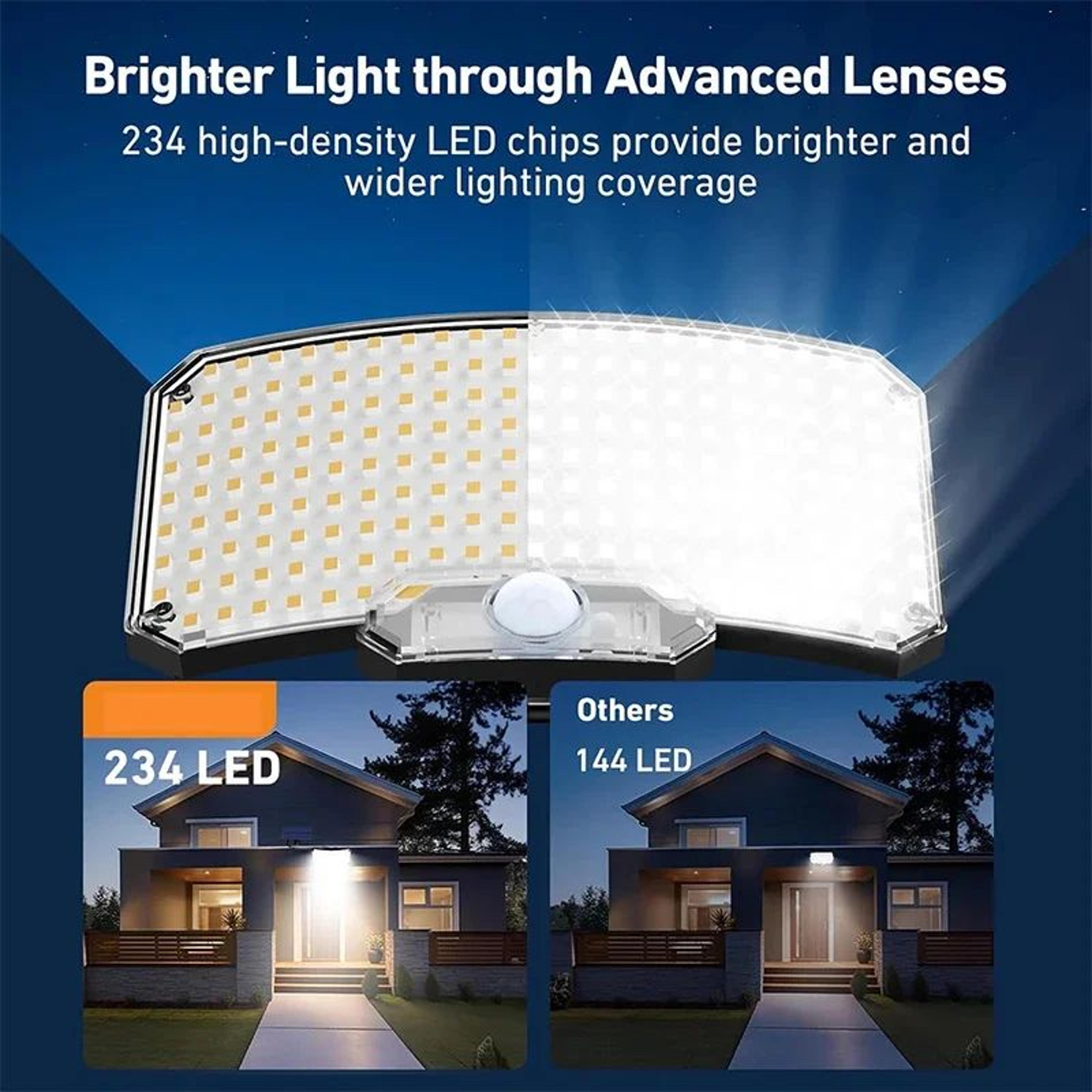 Super Bright Solar Motion Sensor Wall Light IP65 Waterproof 1