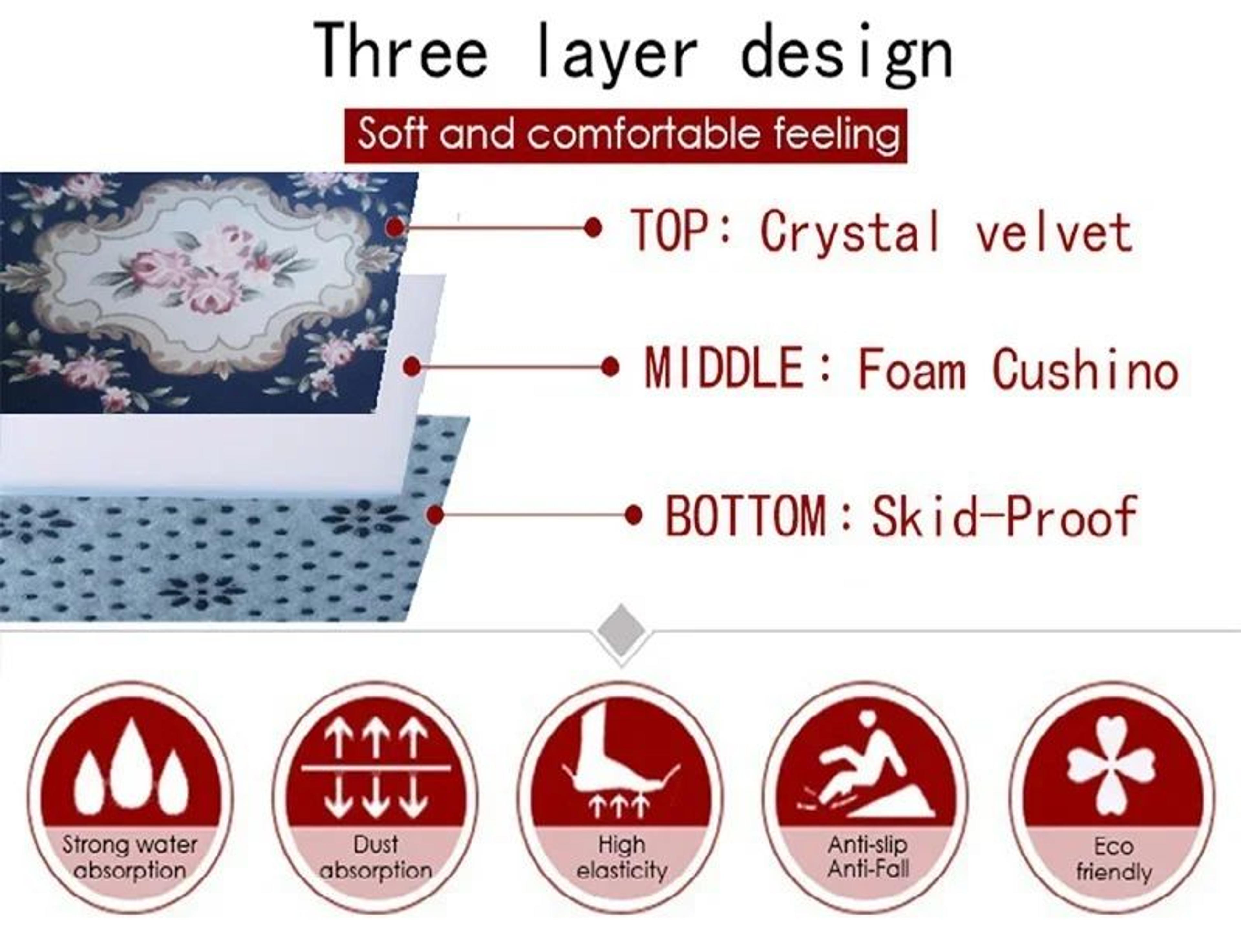 3D Wild Animal Area Rug Non Slip Floor Carpet Mat 19