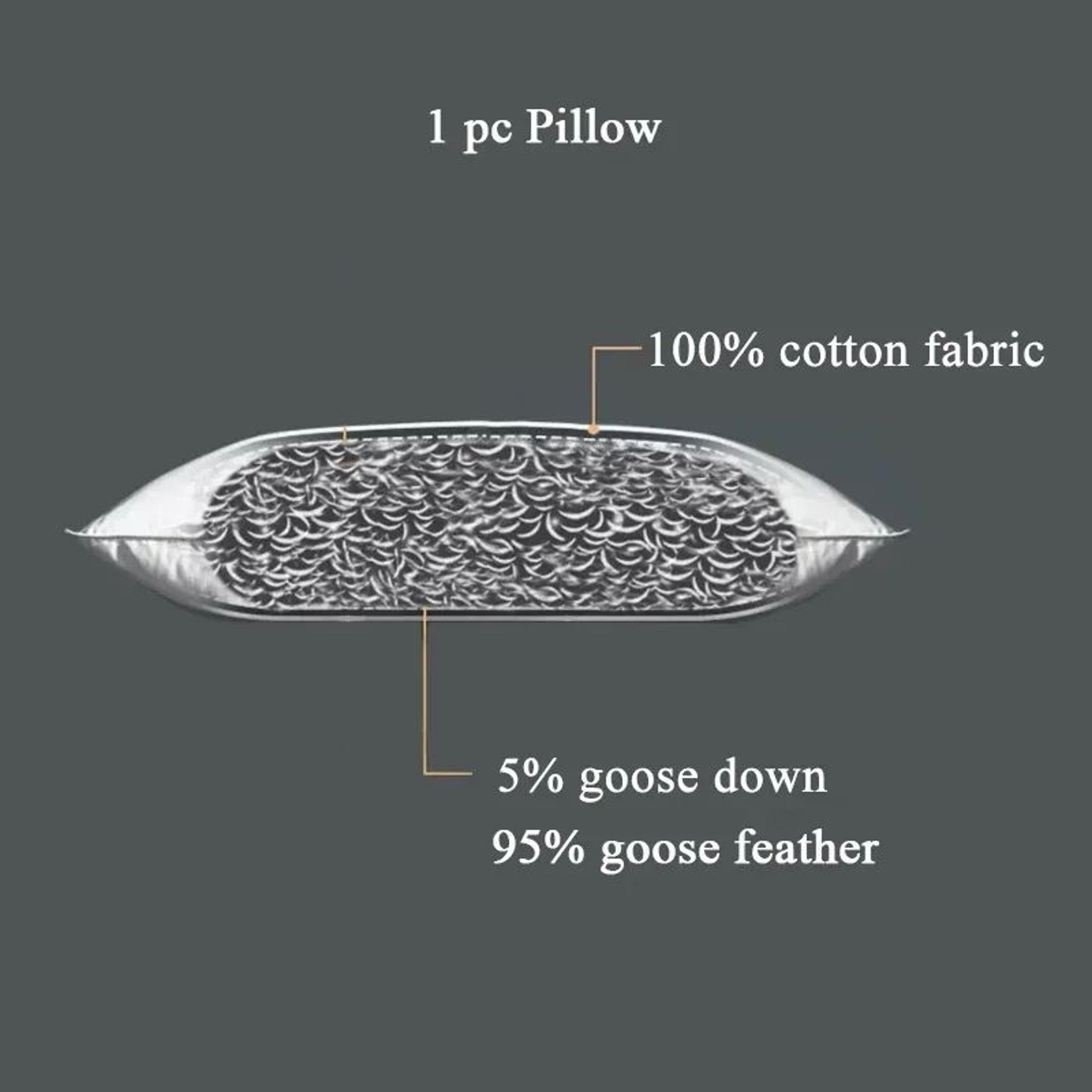 Cotton Goose Down Feather Cushion Insert For Sofa And Bed 1