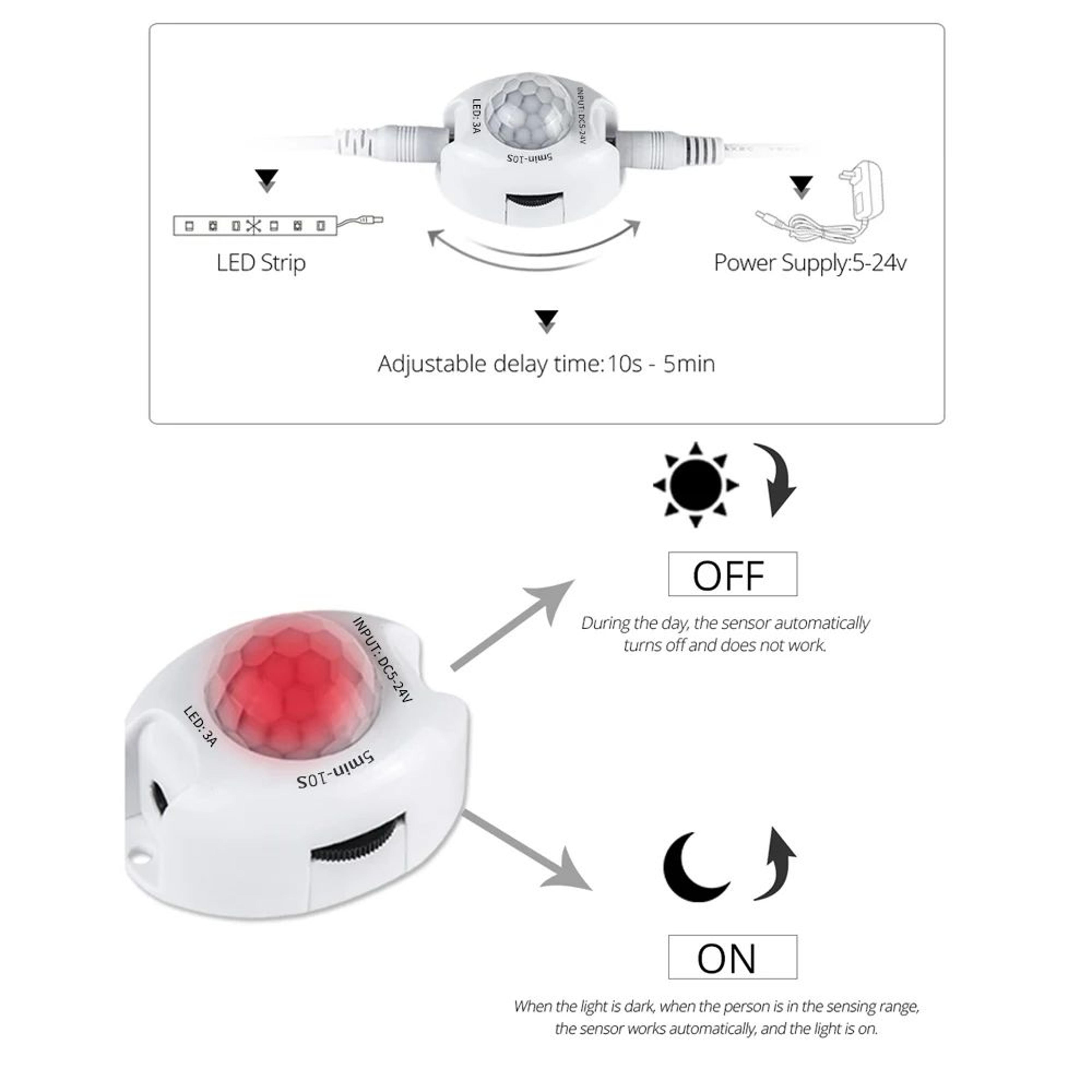 Motion Sensor LED Strip Light For Under Cabinet And Cupboard 1