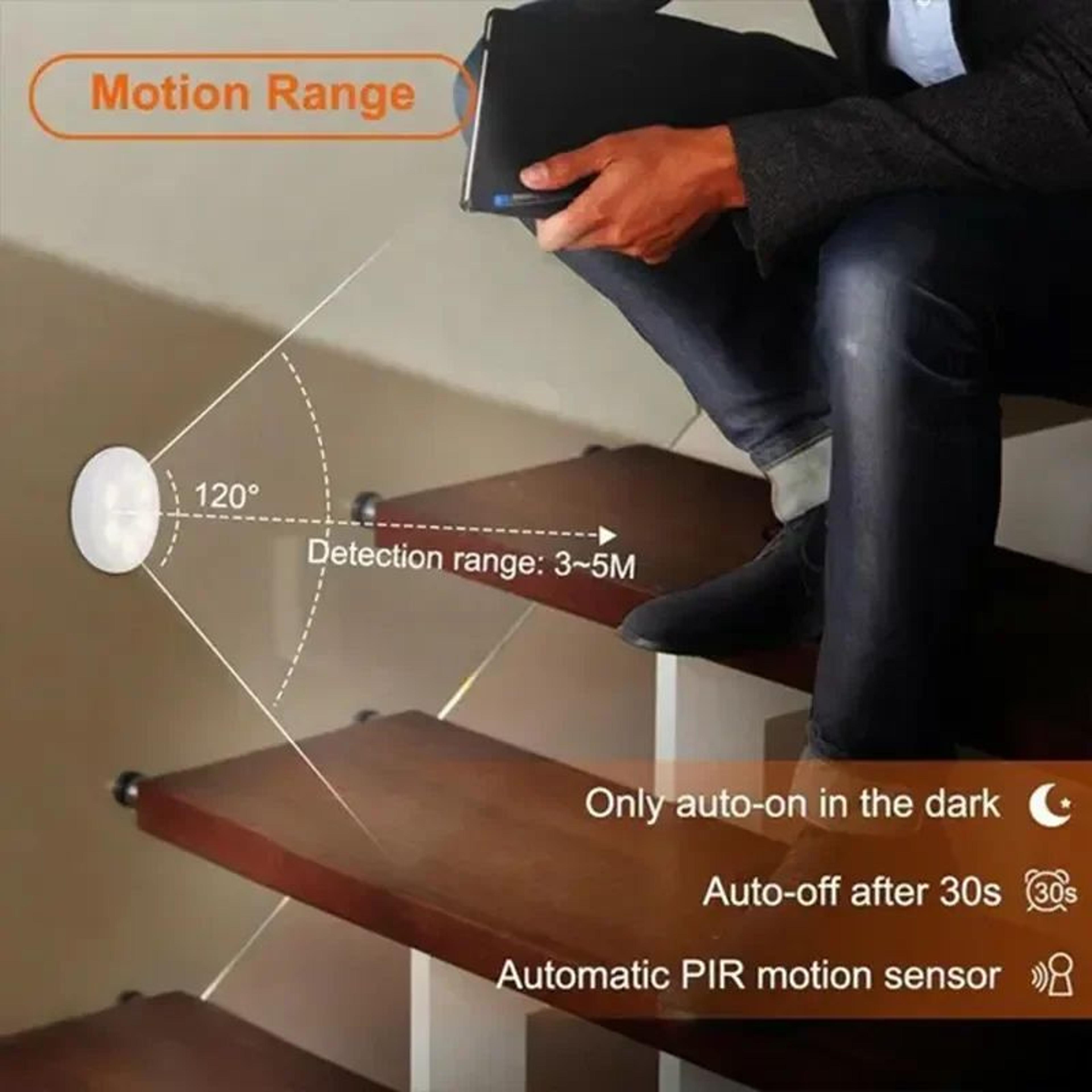 Rechargeable Motion Sensor LED Light For Closet And Cabinet 3