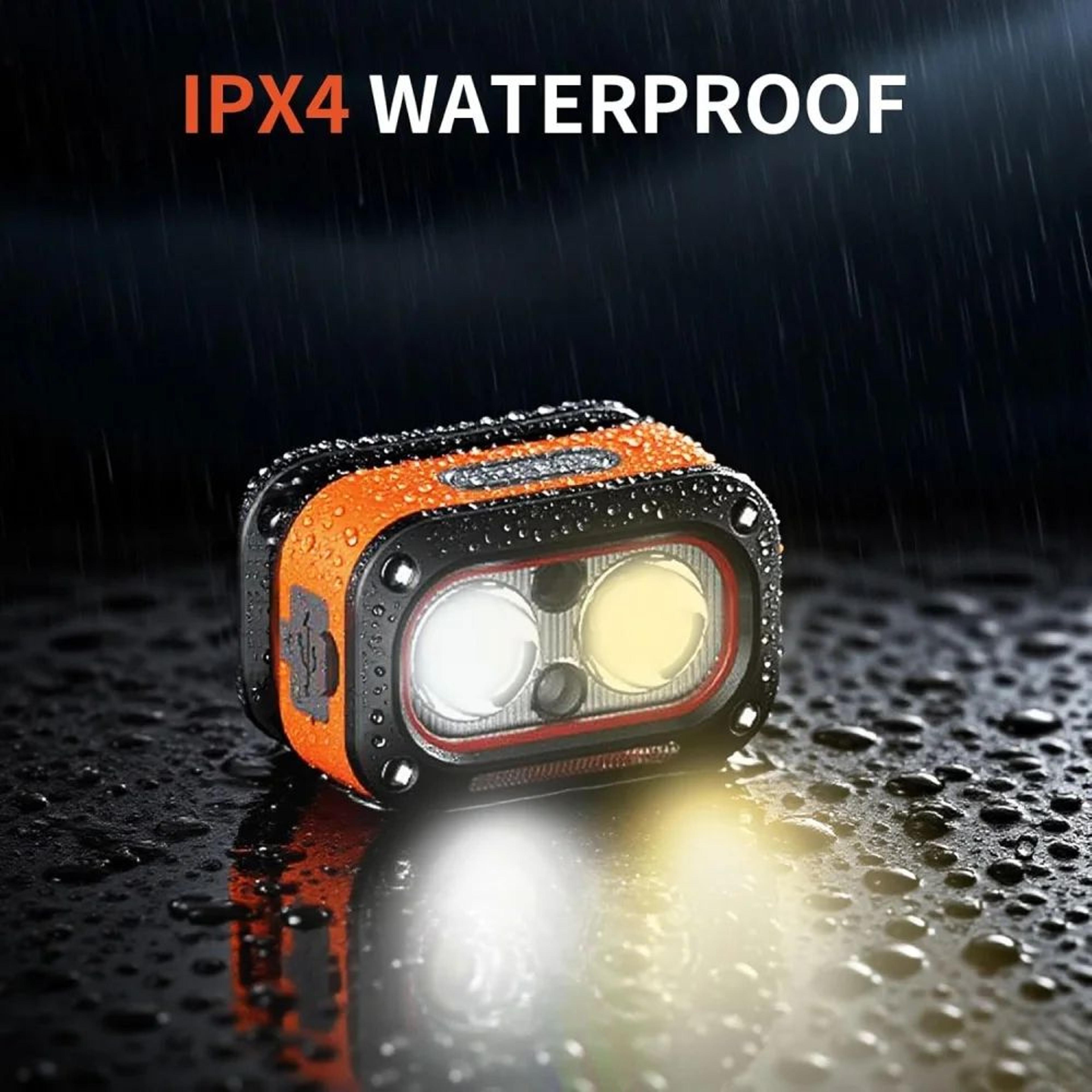 Rechargeable Motion Sensor LED Headlamp 4