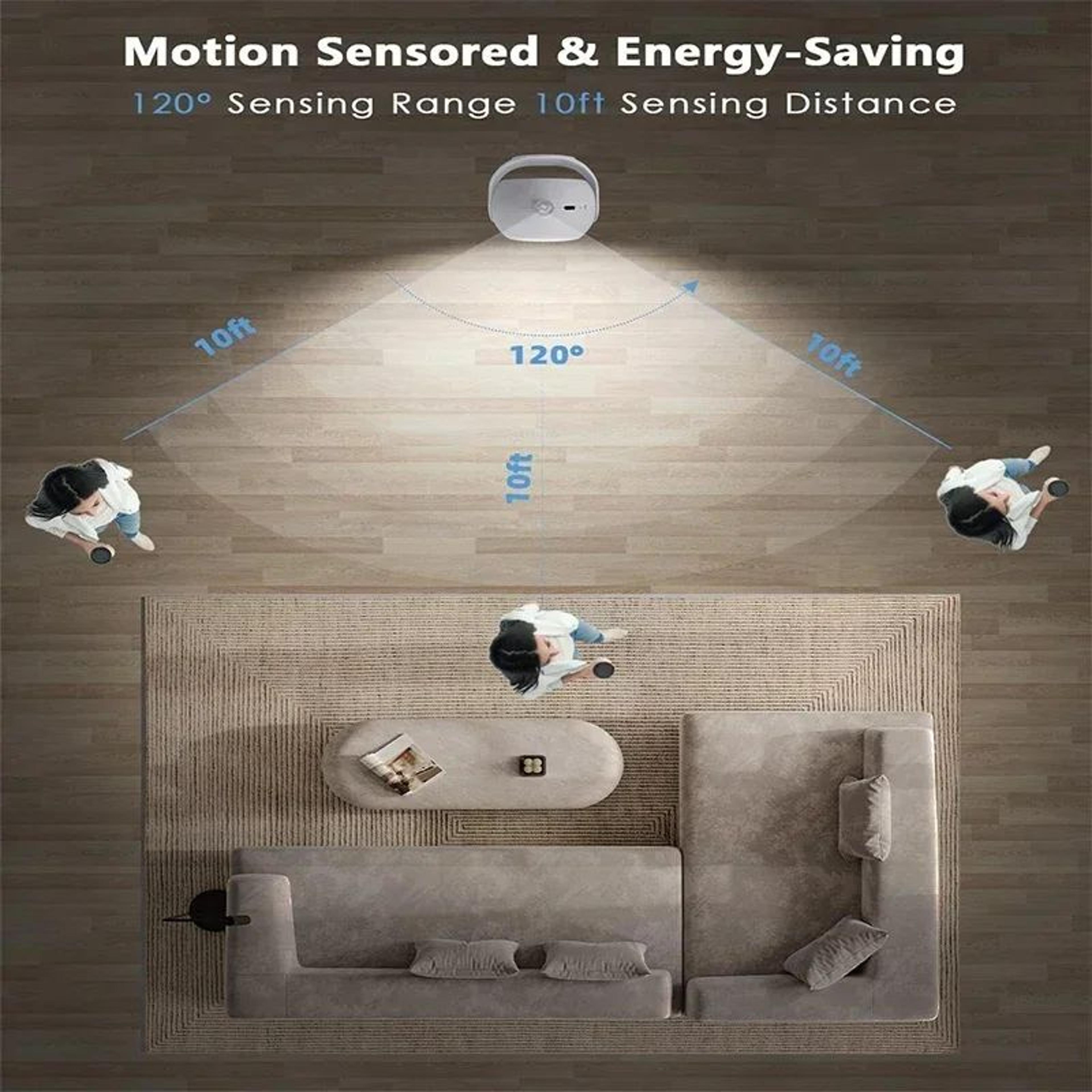 360 Rotatable Rechargeable LED Motion Sensor Wall Lamp 3