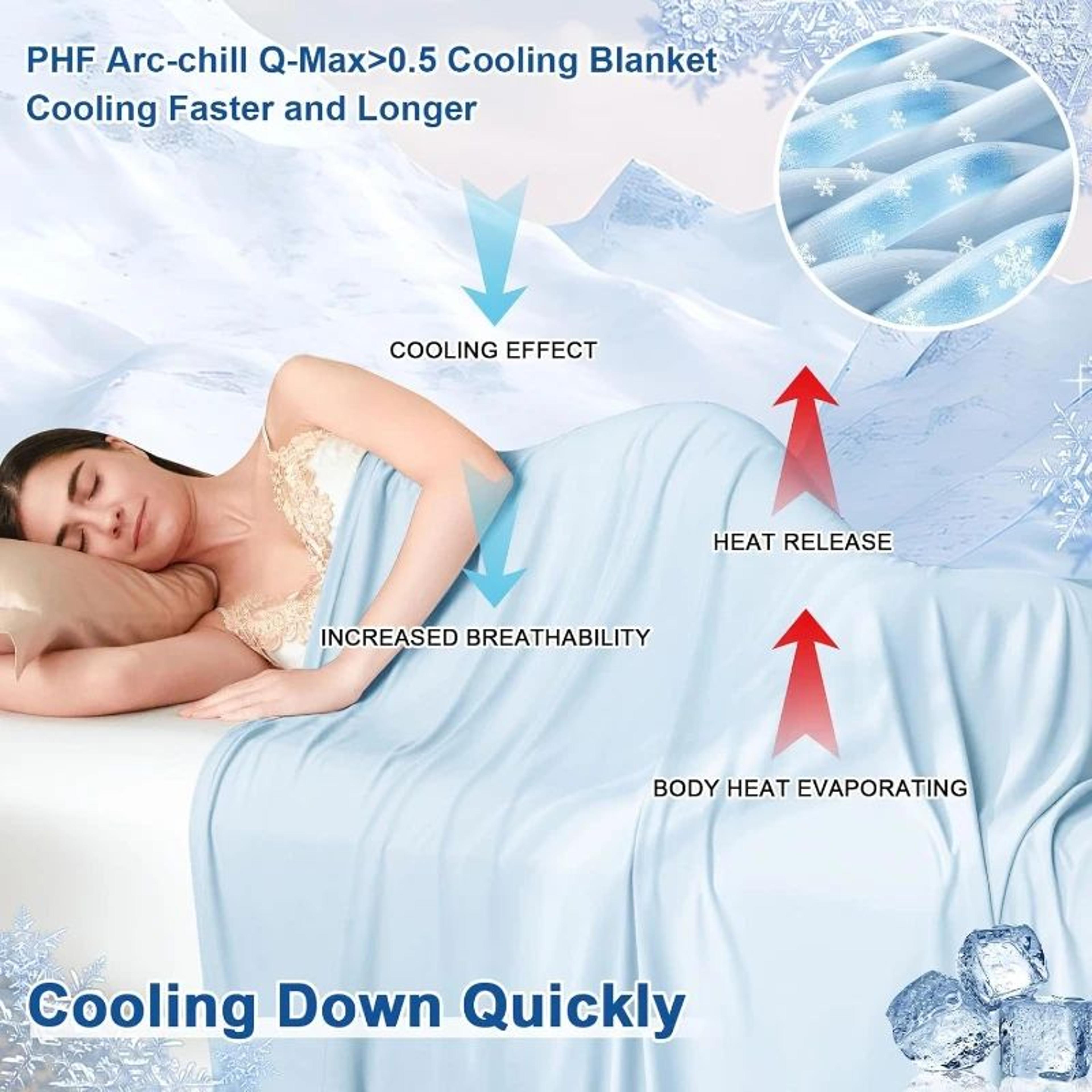 Ultra Cool Ice Silk Lightweight Summer Blanket 2
