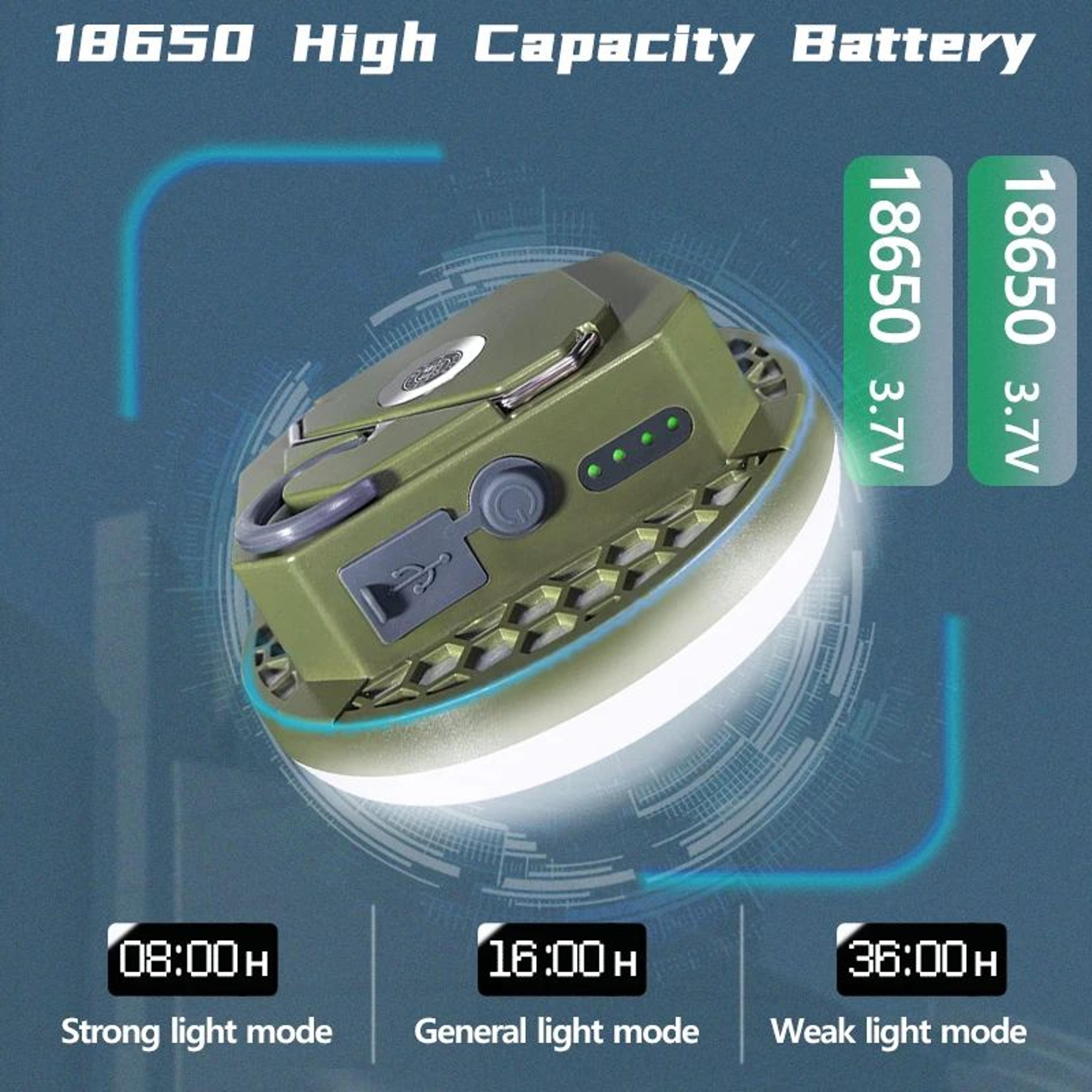 MOSLIGHTING Rechargeable Magnetic LED Camping Light 3