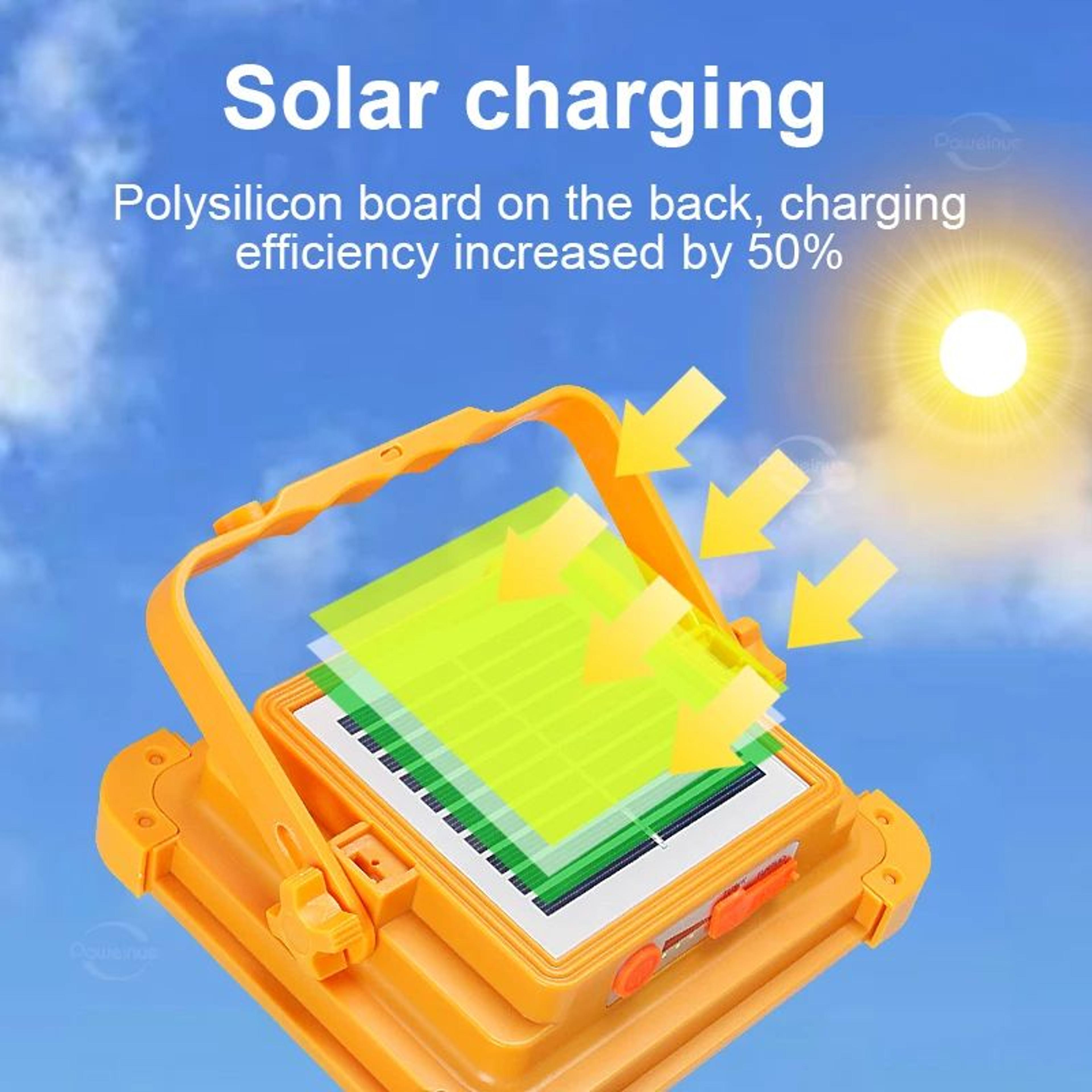 20000mAh Solar Rechargeable Camping Lantern With Power Bank 3