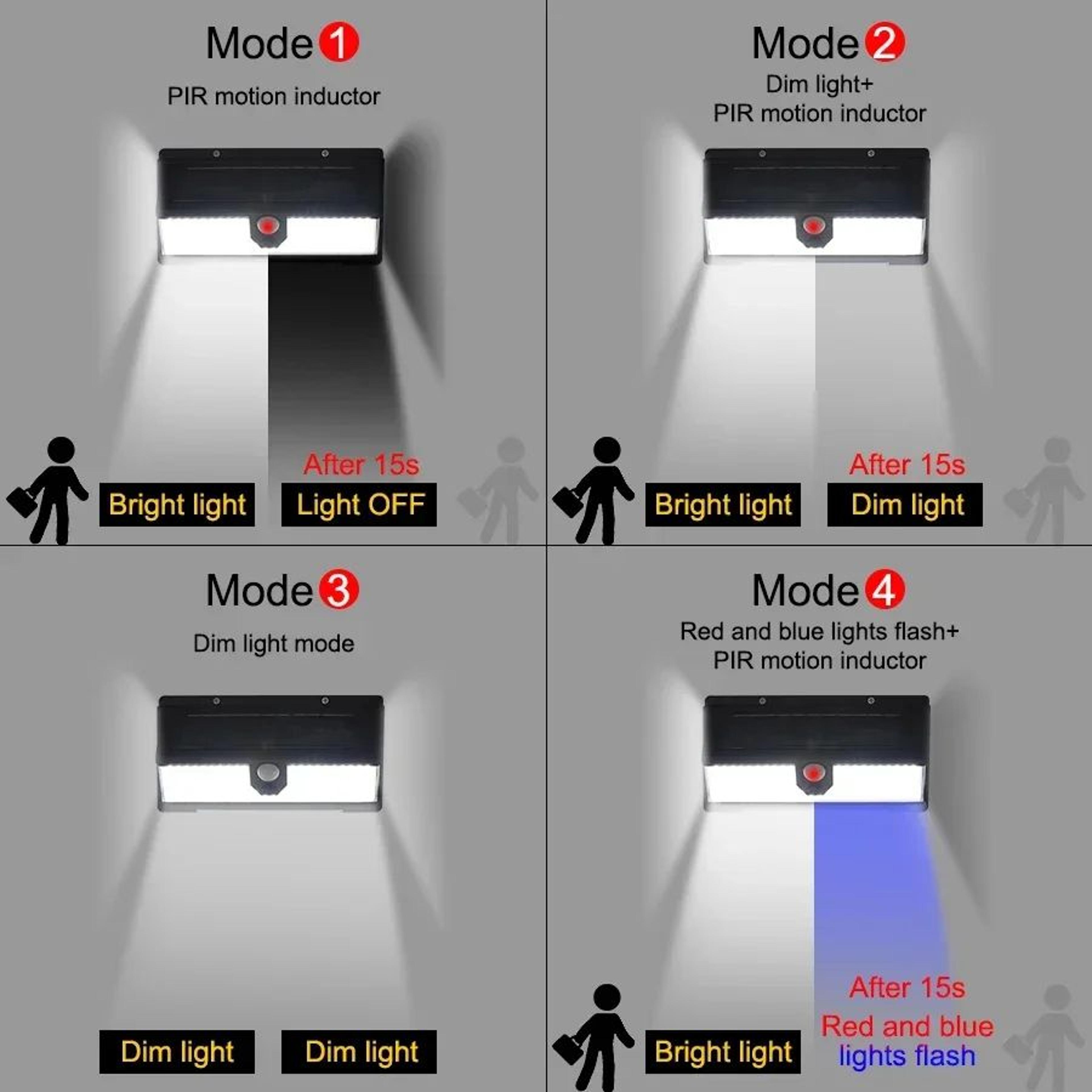 homefish 190 led solar motion sensor wall light with four modes for yard door patio