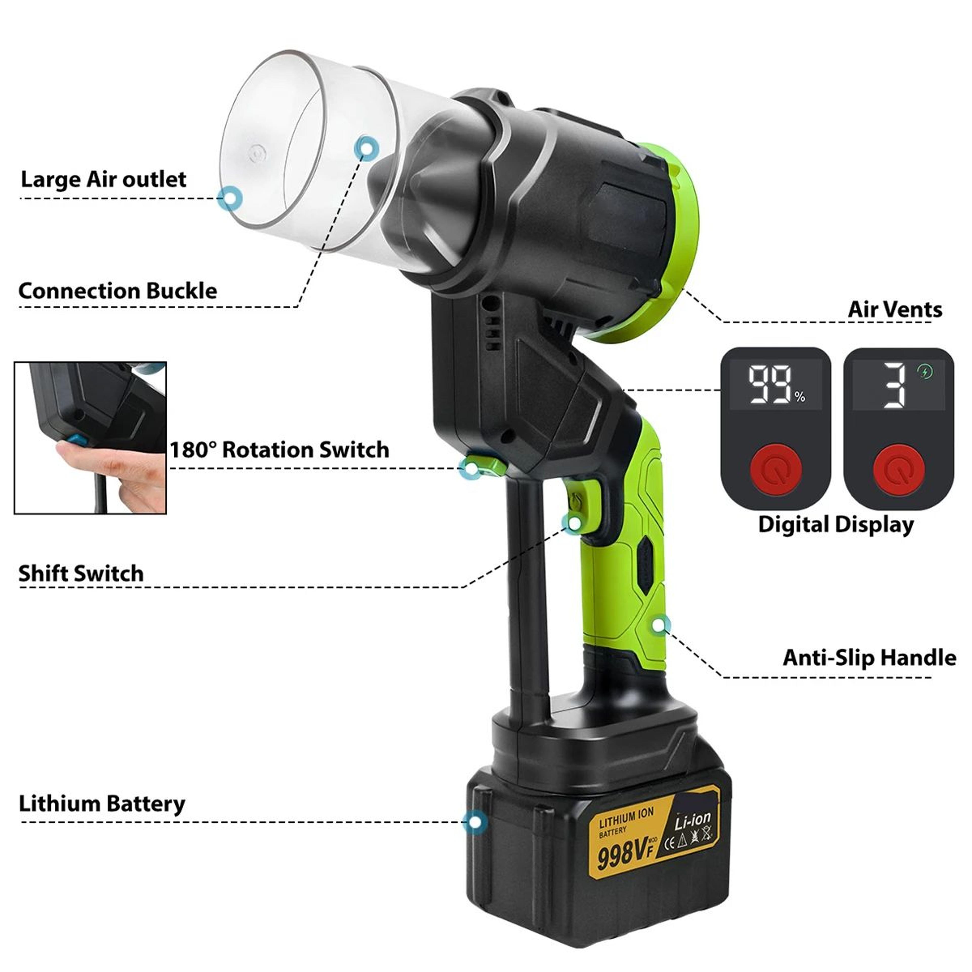 Brushless Handheld Turbo Leaf Blower With Variable Speed For Makita Batteries 2