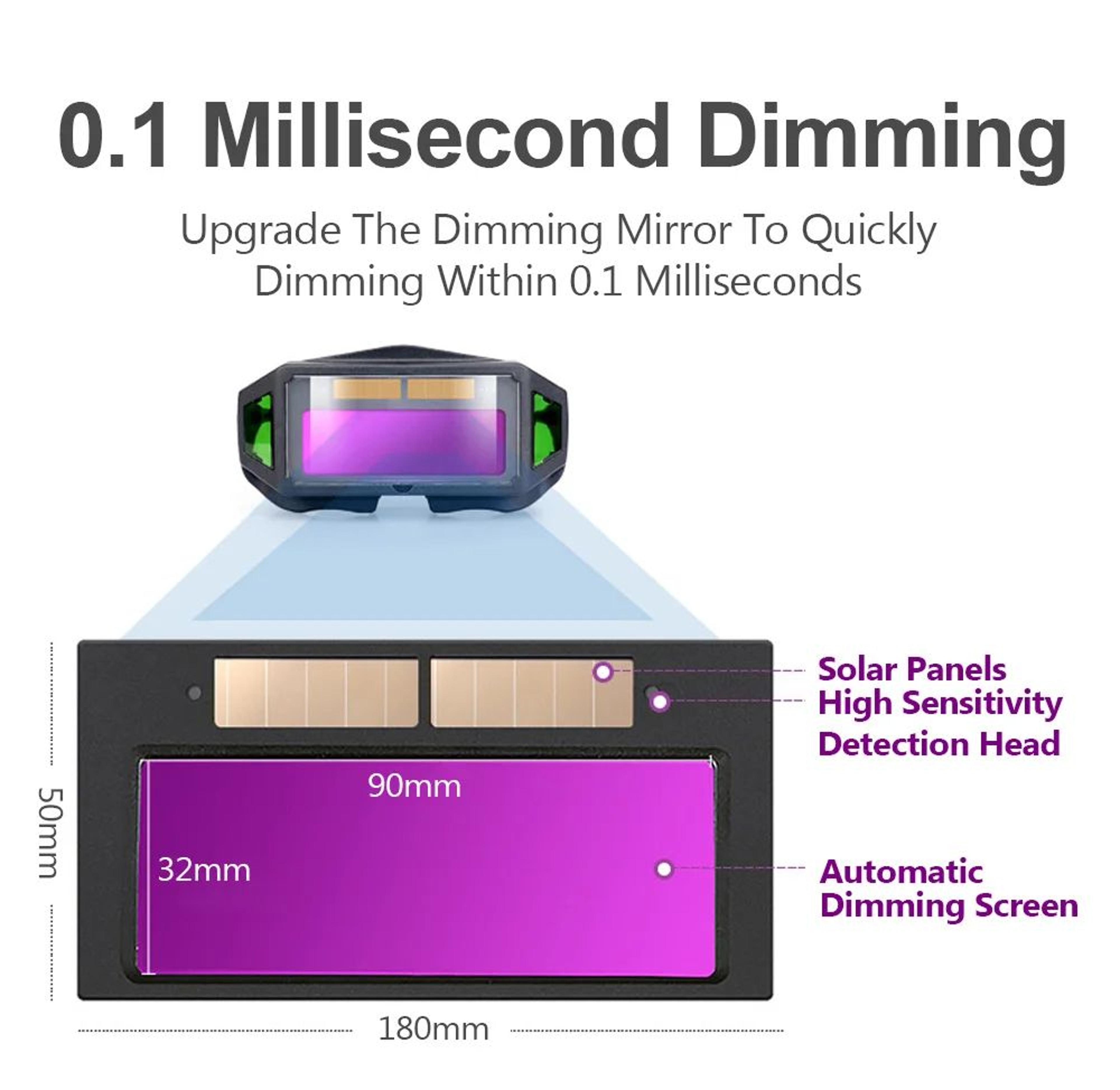 Automatic Darkening Welding Glasses For TIG MIG And MMA Welding 5