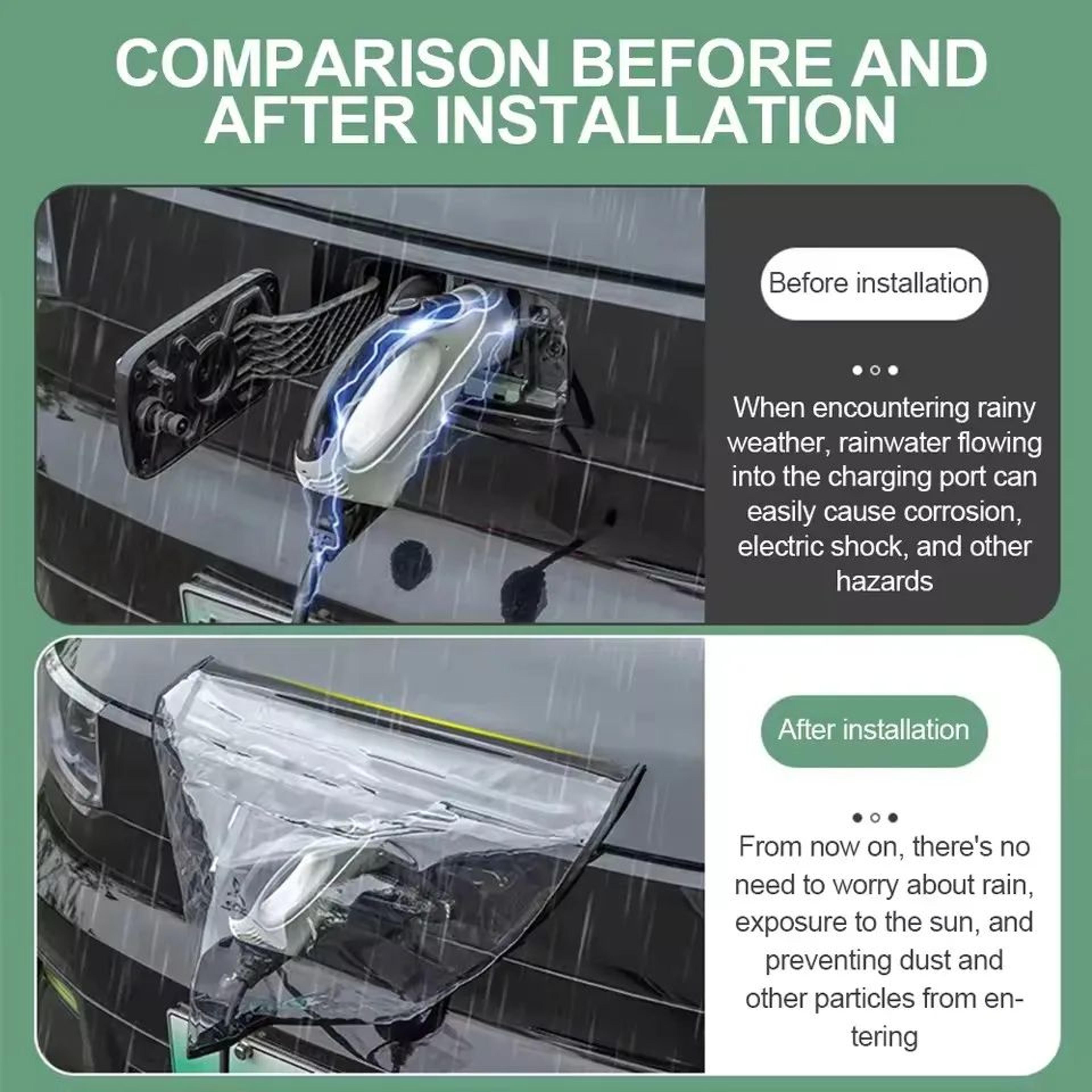 EV Charging Port Rain And Dust Cover For Tesla Model 3 And Model Y 4