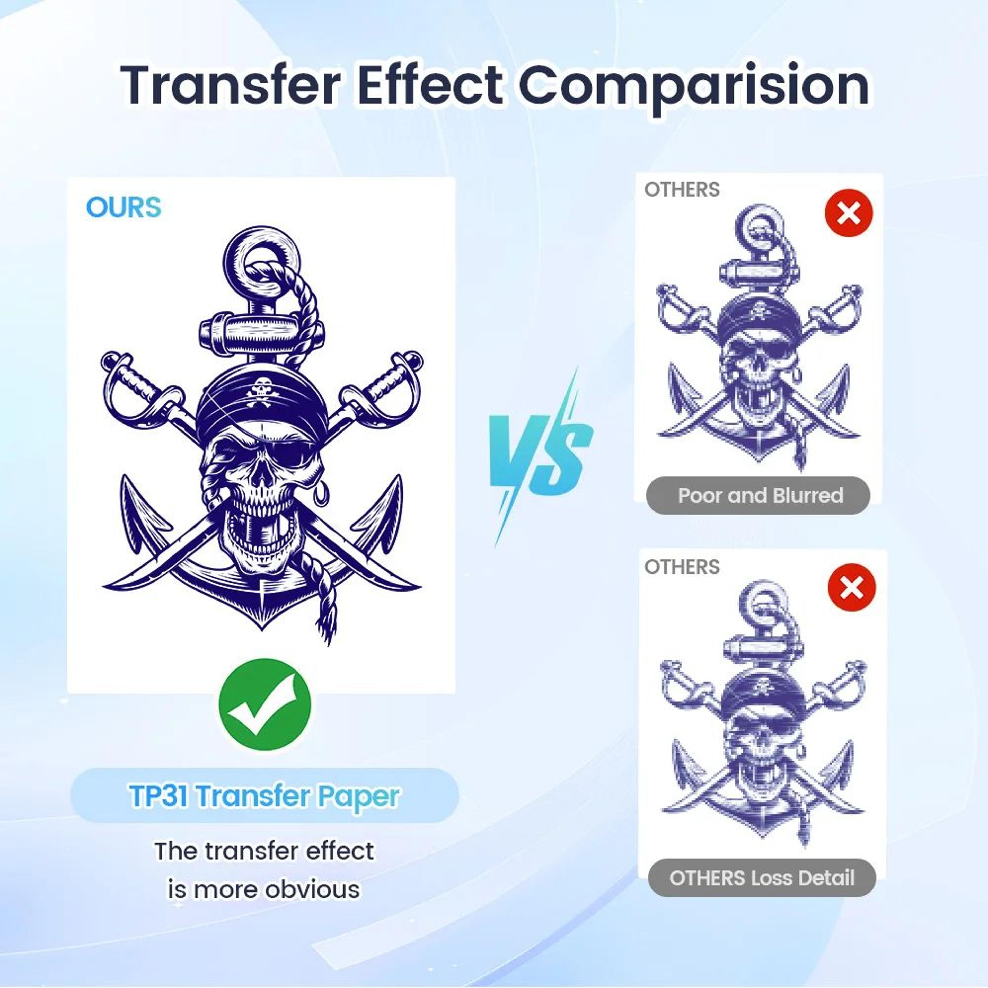 100 Sheets Tattoo Stencil Transfer Paper For TP31 Thermal Printer 5