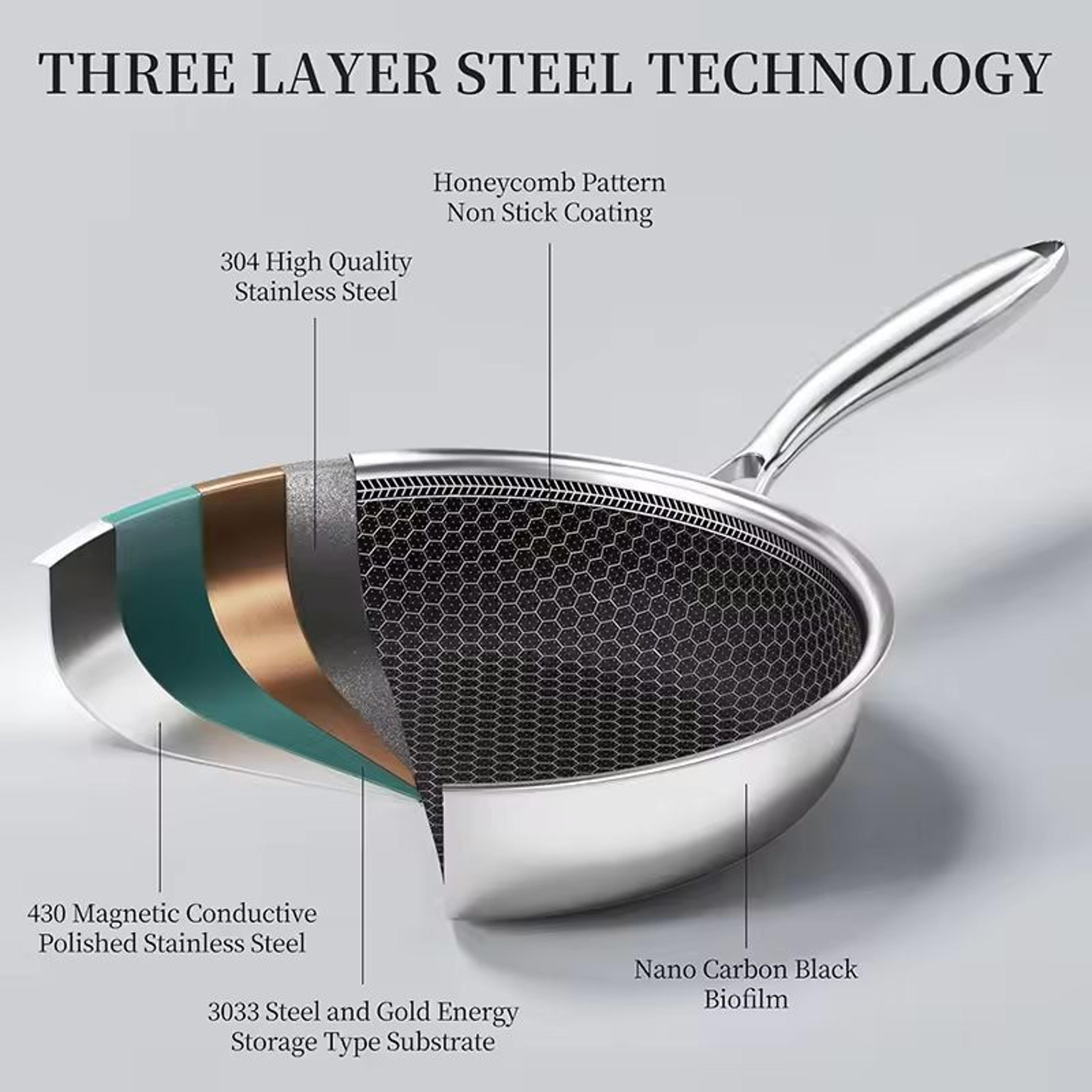 Premium StainlessSteel Hybrid Nonstick Frying Pan  PFOAFree Skillet 1