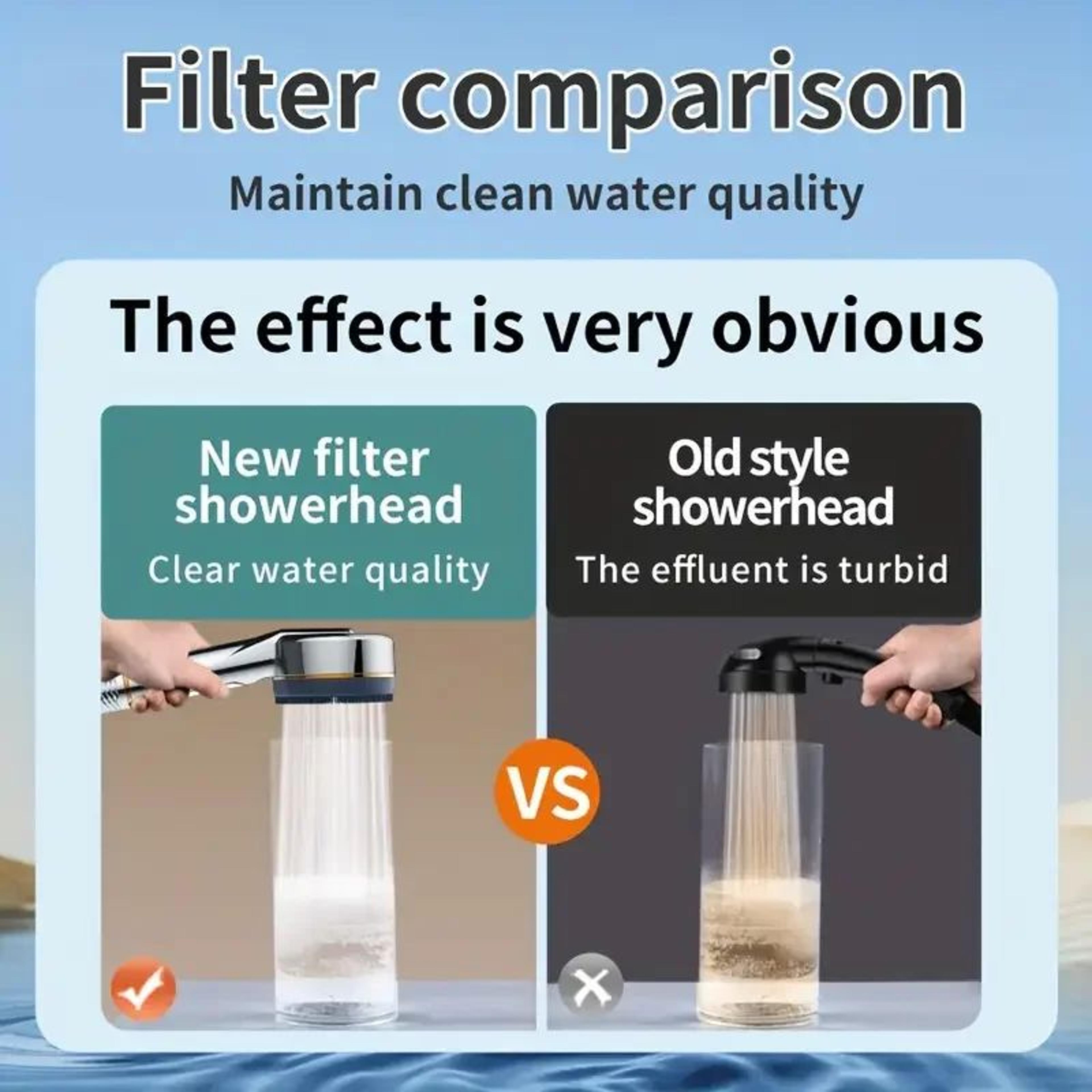 High Pressure Filtered Shower Head With 4 Spray Modes  AntiLeak WaterSeal Boost System 3