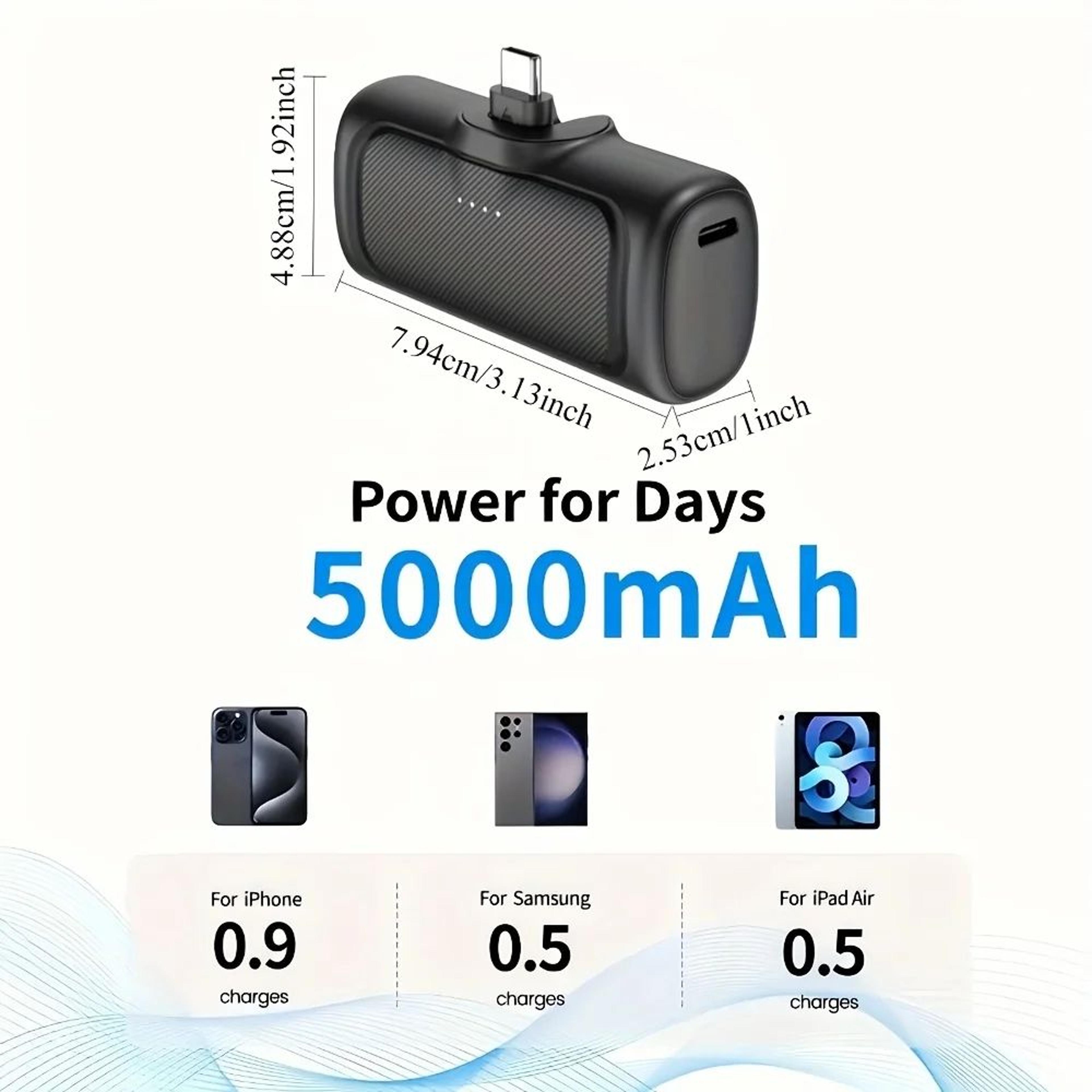 Pocket 225W Mini Portable Charger 5000mAh USBC Power Bank With Dual Power Mode 5