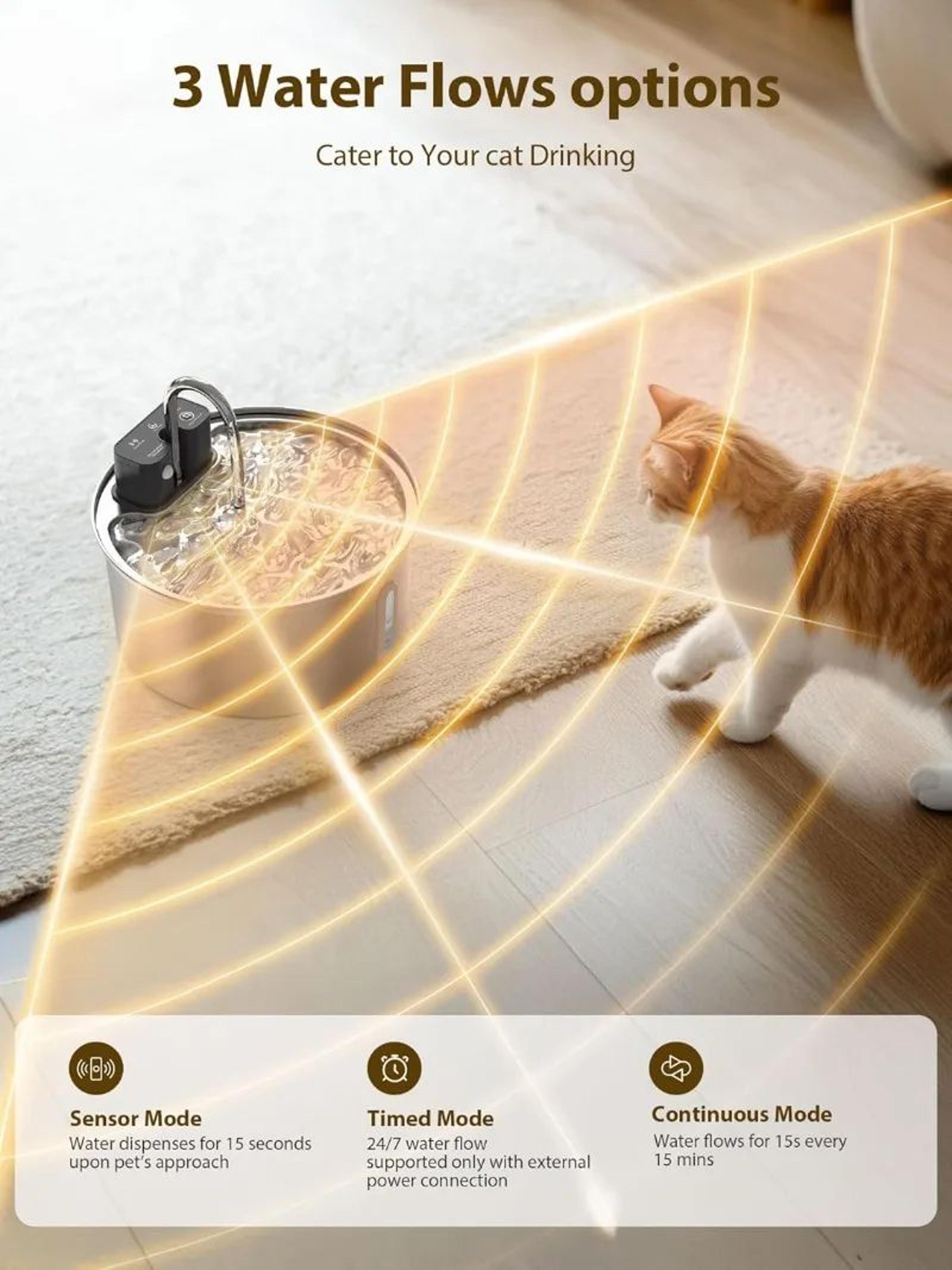 VOFORD 32L Wireless Stainless Steel Cat Water Fountain 1