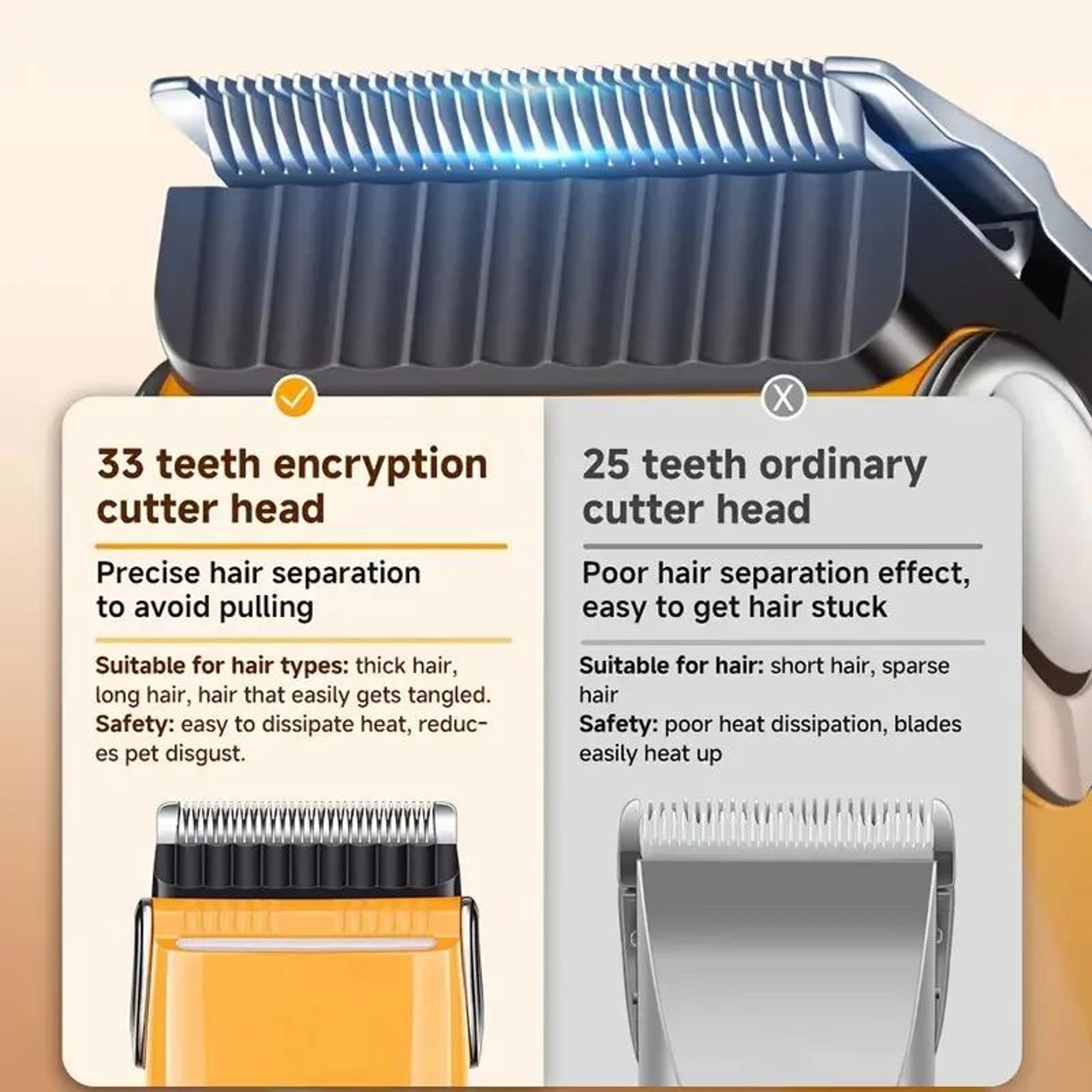 Professional Pet Grooming Clippers With LED Display And Cordless Dog Hair Trimmer For Dogs And Cats 3