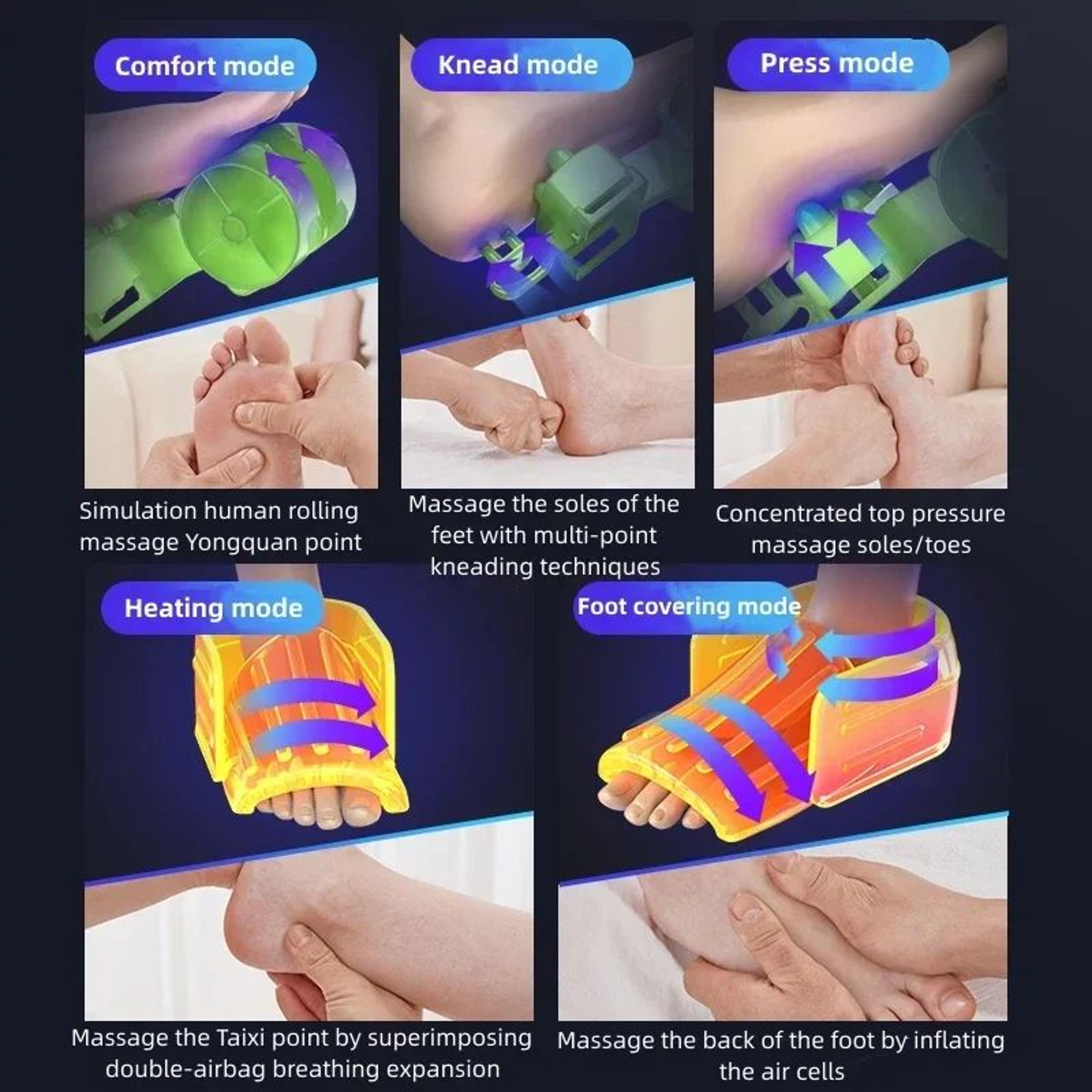 Deep Relief Shiatsu Foot Massager With Heat And Air Compression For Home Relaxation 5