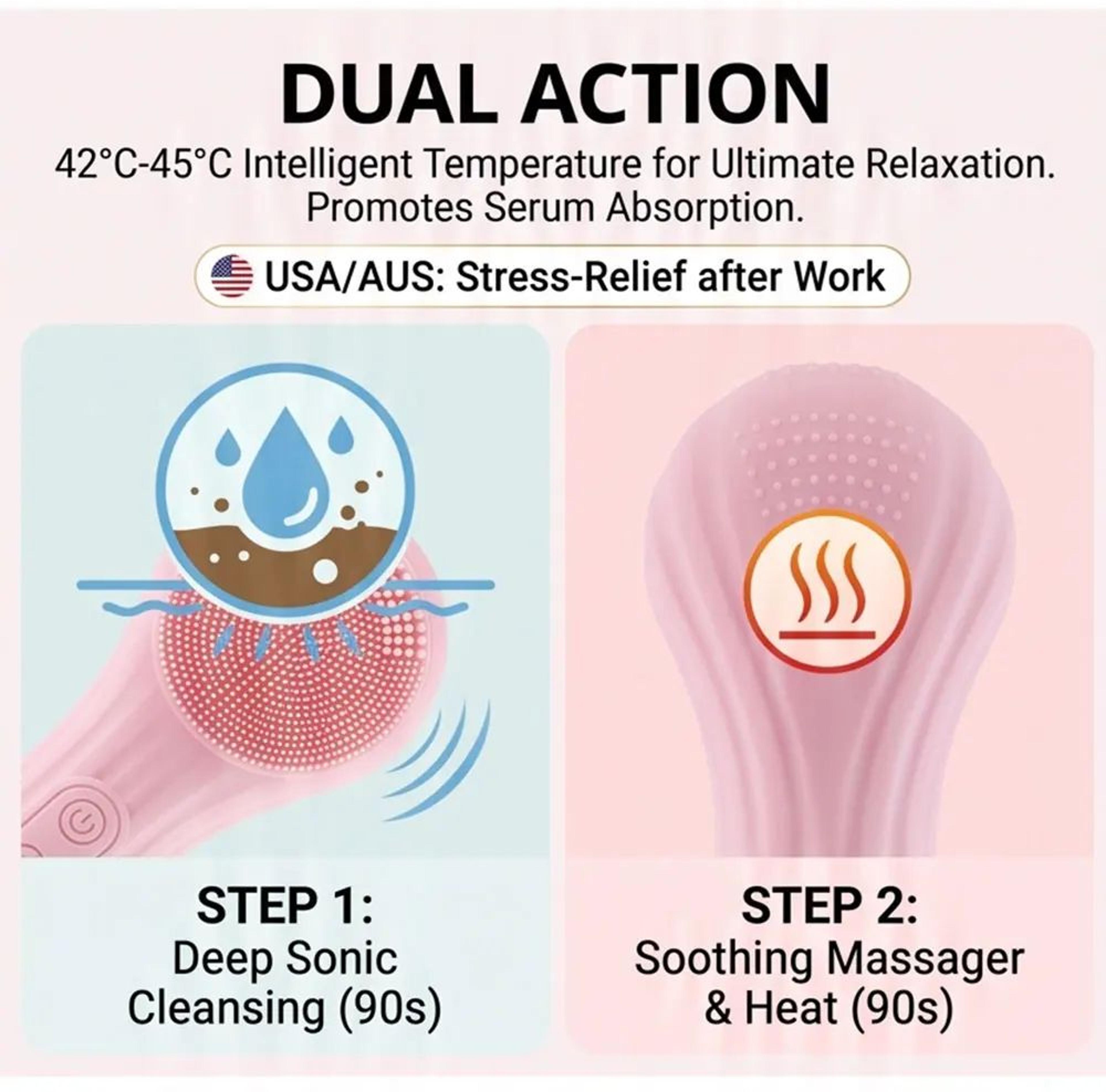 RadianceGlow Sonic Facial Cleansing Brush With Heat Massage Rechargeable Silicone Face Scrubber 3