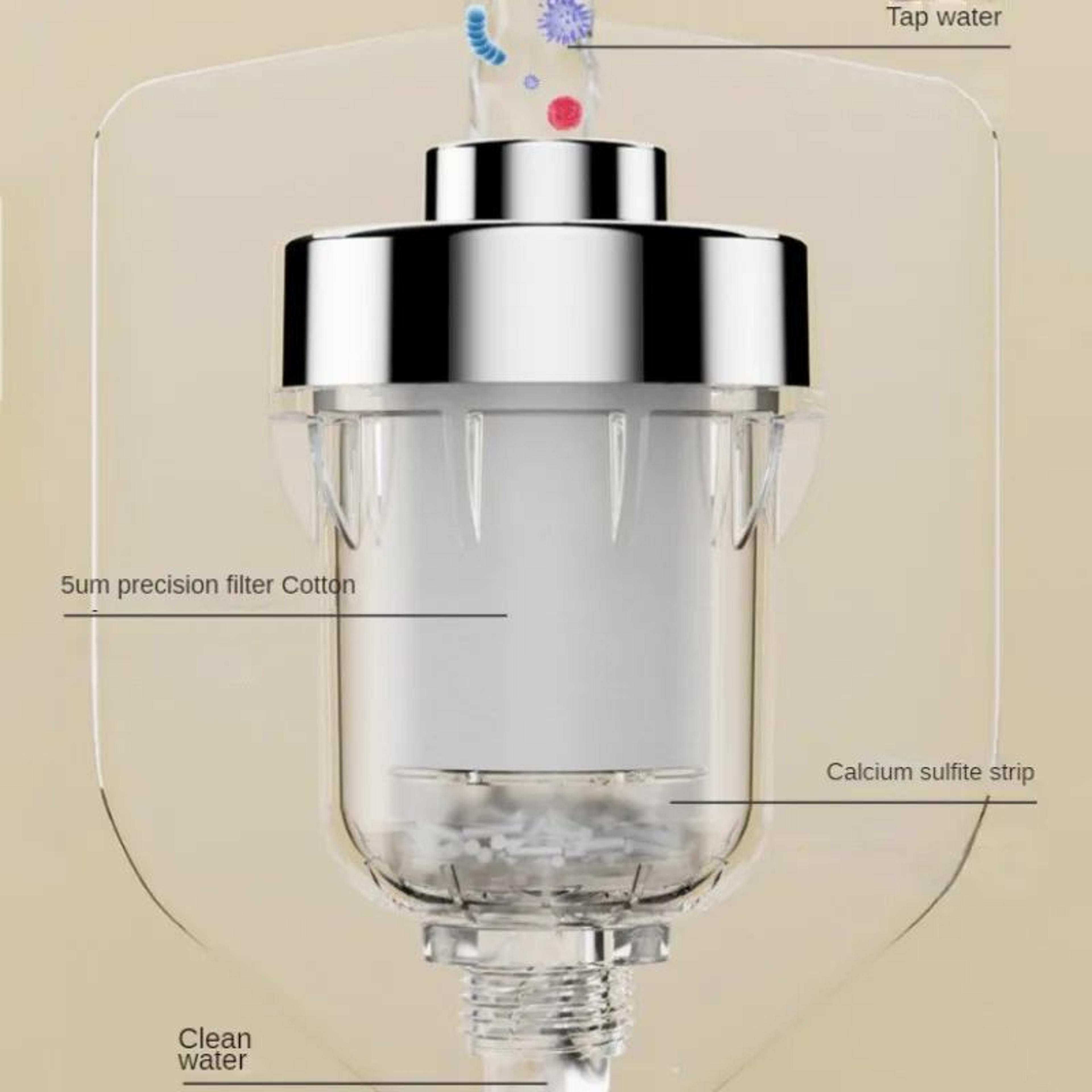 Universal Faucet Water Filter With Replaceable PP Cotton Cartridge 3