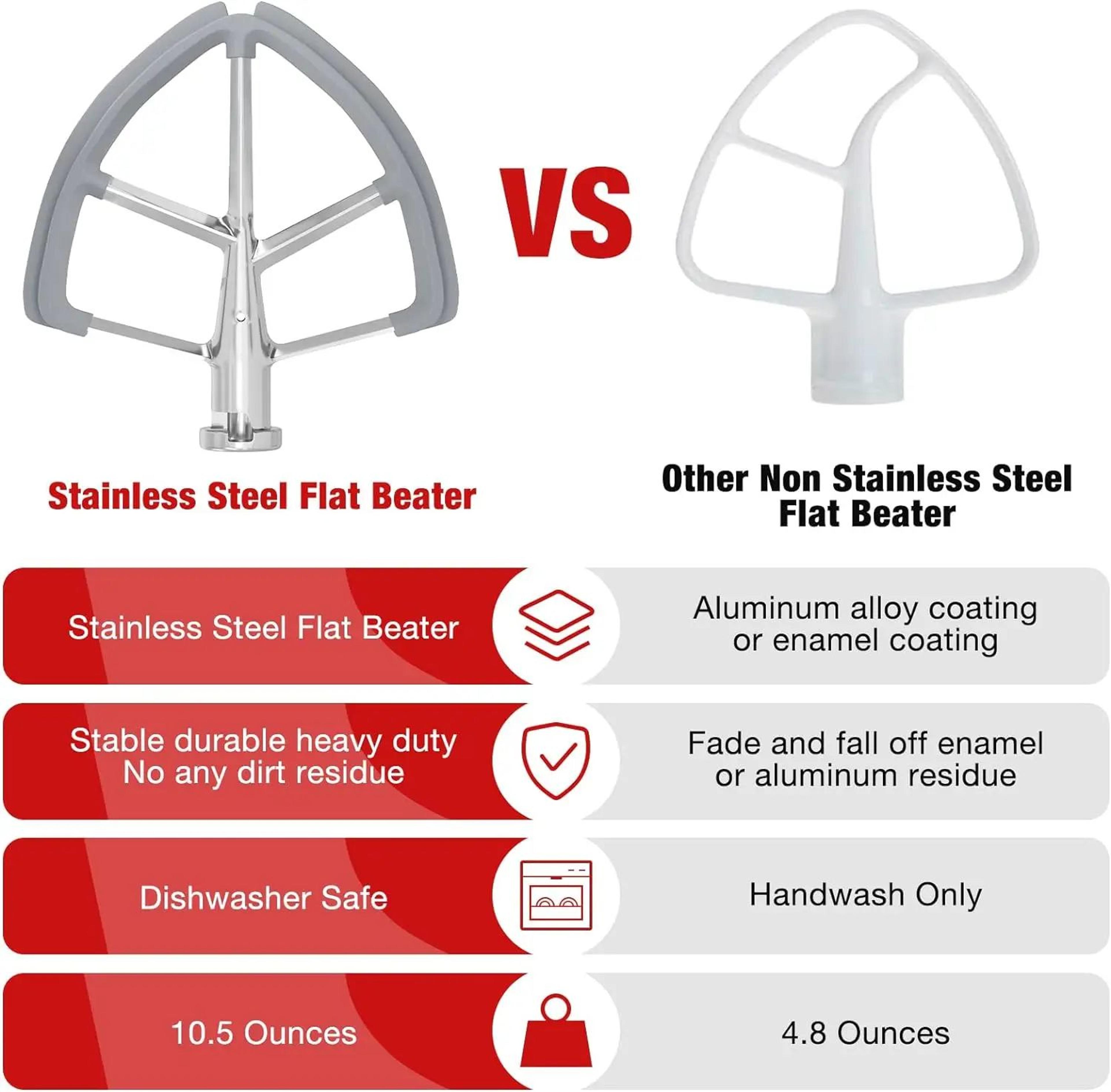 6QT Stainless Steel Flex Edge Beater For KitchenAid Professional 6 And 7 Quart Mixers 5