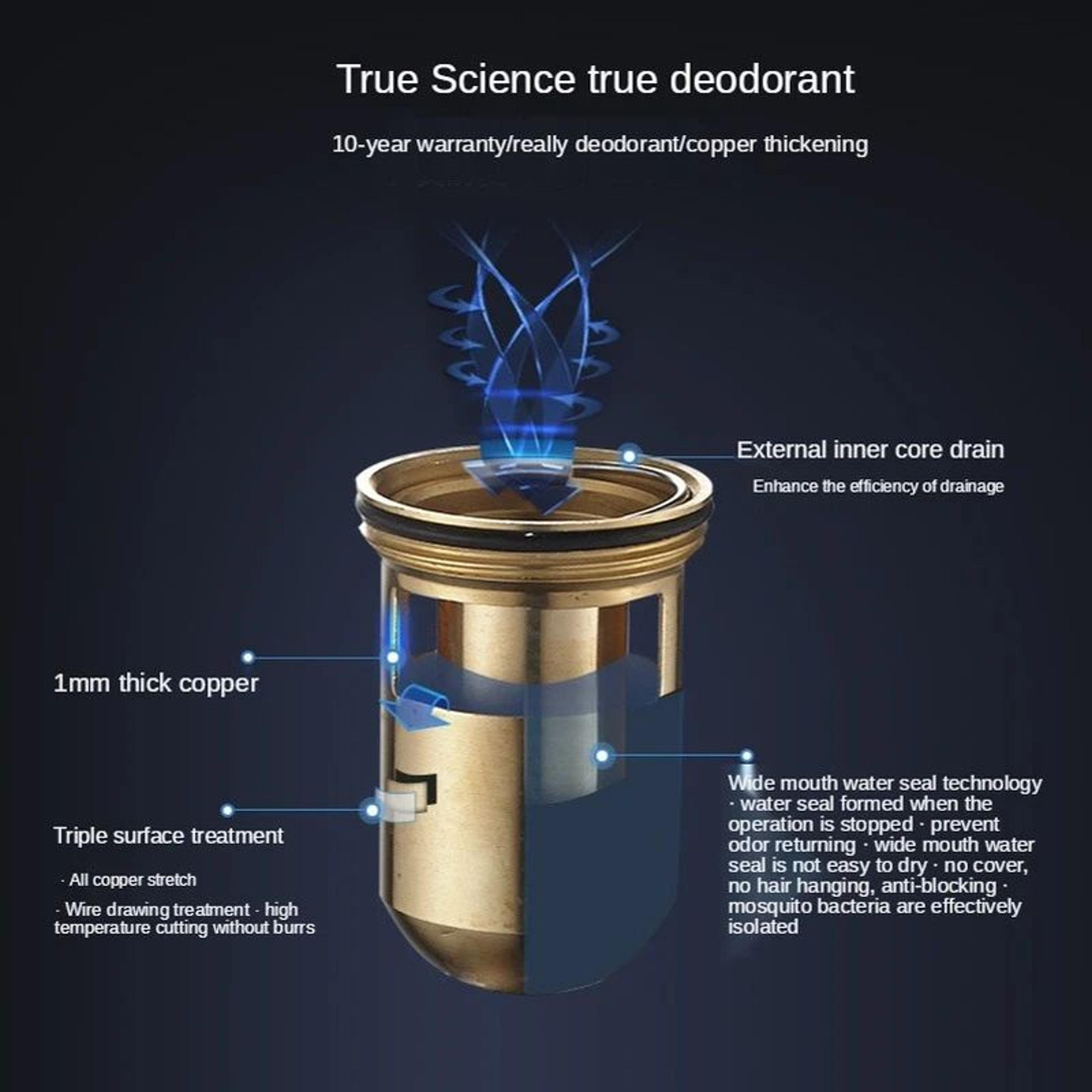 Brass AntiOdor Floor Drain Core With Gravity Seal And Insect Prevention 3