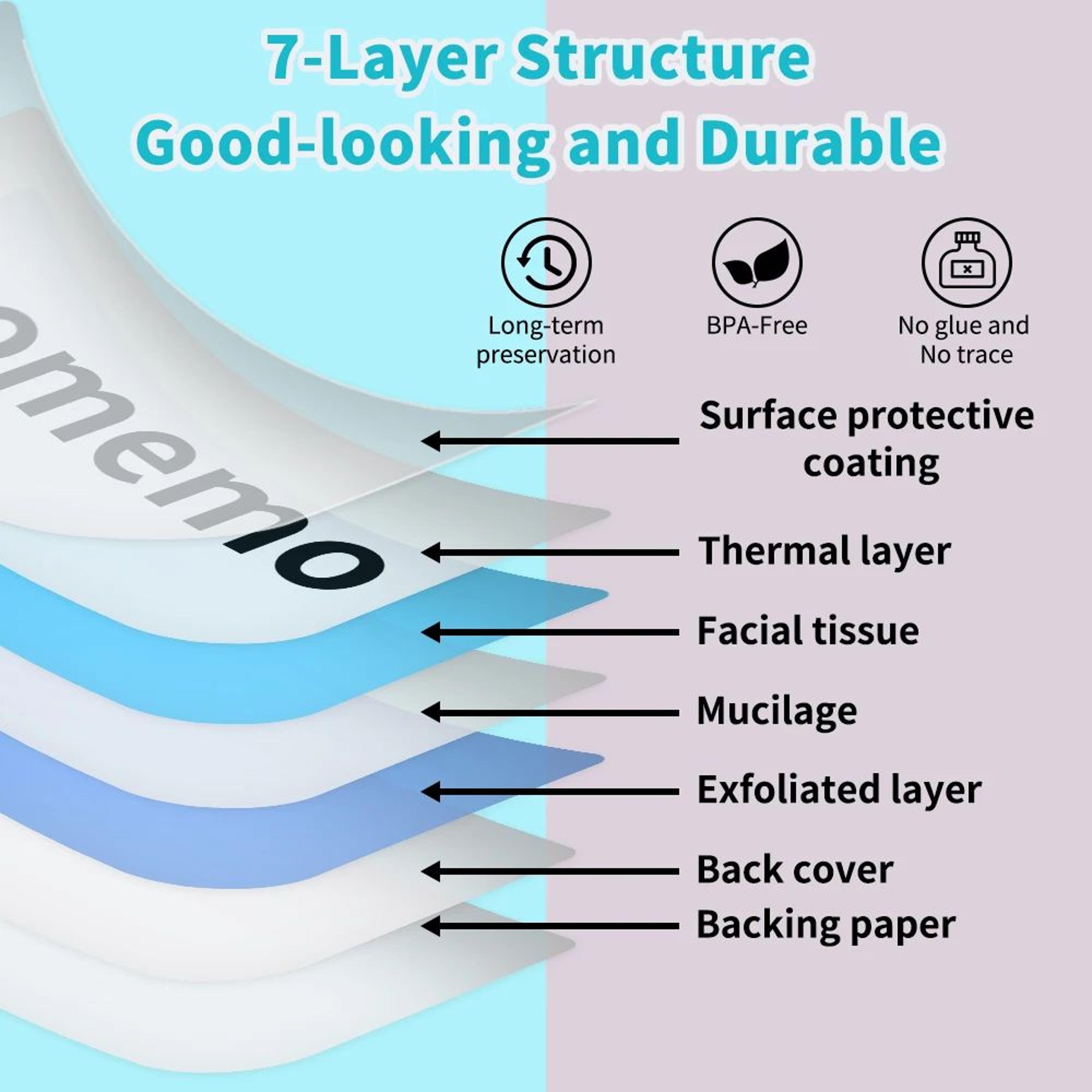 D30 Q30 Compatible Thermal Label Stickers 615mm SelfAdhesive Printer Paper  1 Roll 1
