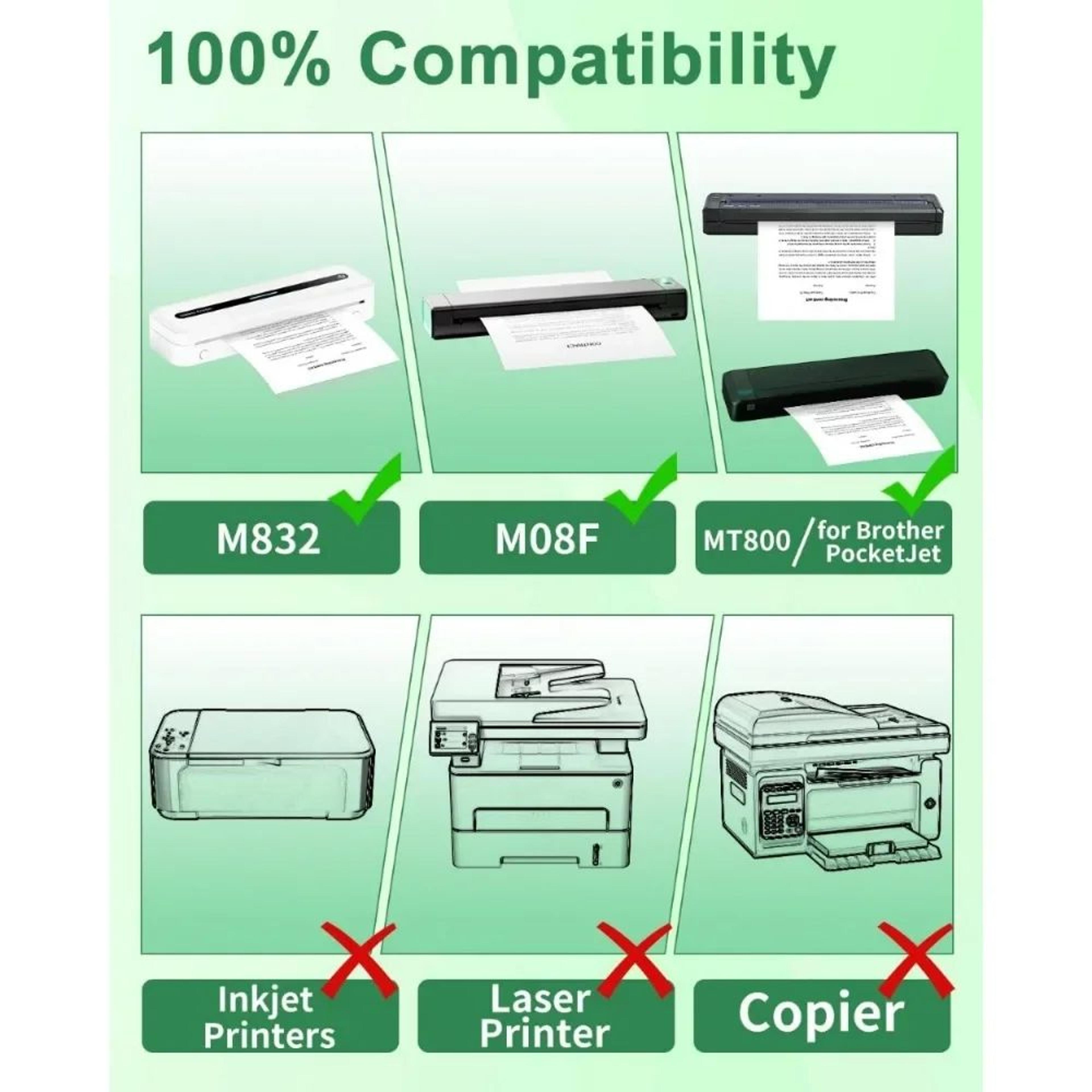 A4 Thermal Paper Rolls 210mm For Portable Printers Inkless Printing 234 Rolls 1