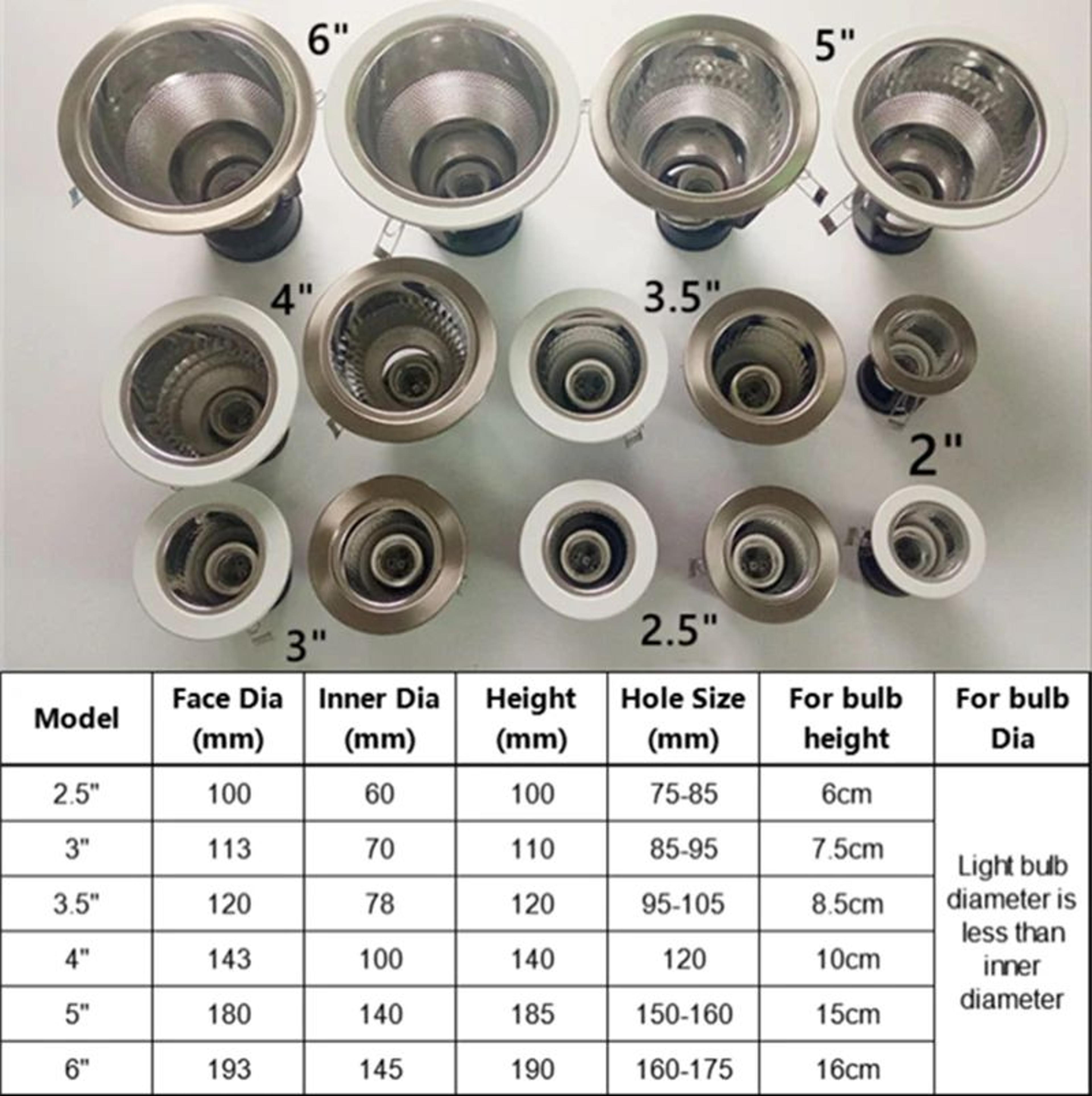 Recessed Ceiling Downlight Kit With Replaceable E26 E27 Bulb Socket For Bathroom And Home Lighting 3