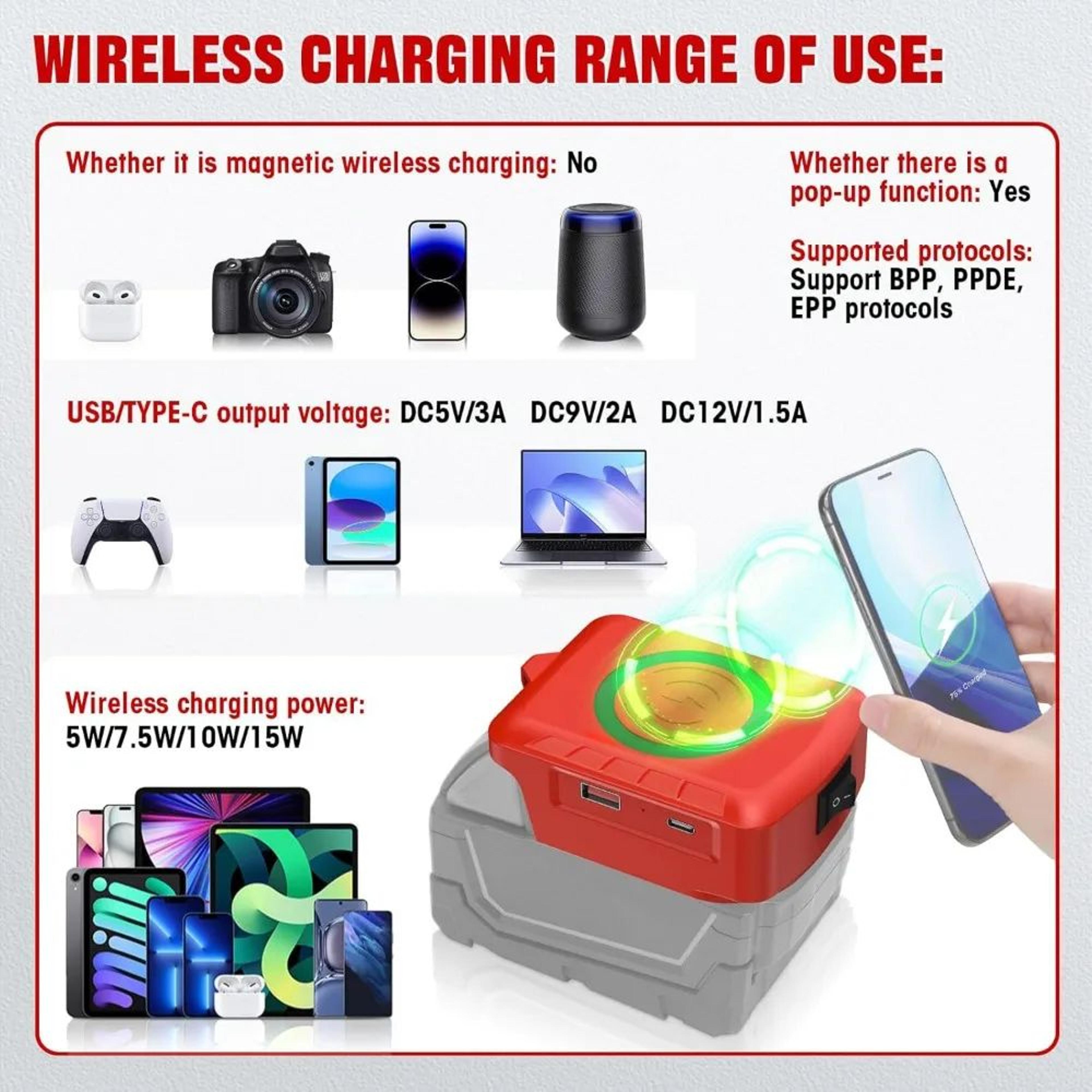 18V Battery USB Power Bank Adapter With TypeC Port For Portable Phone Charging 1
