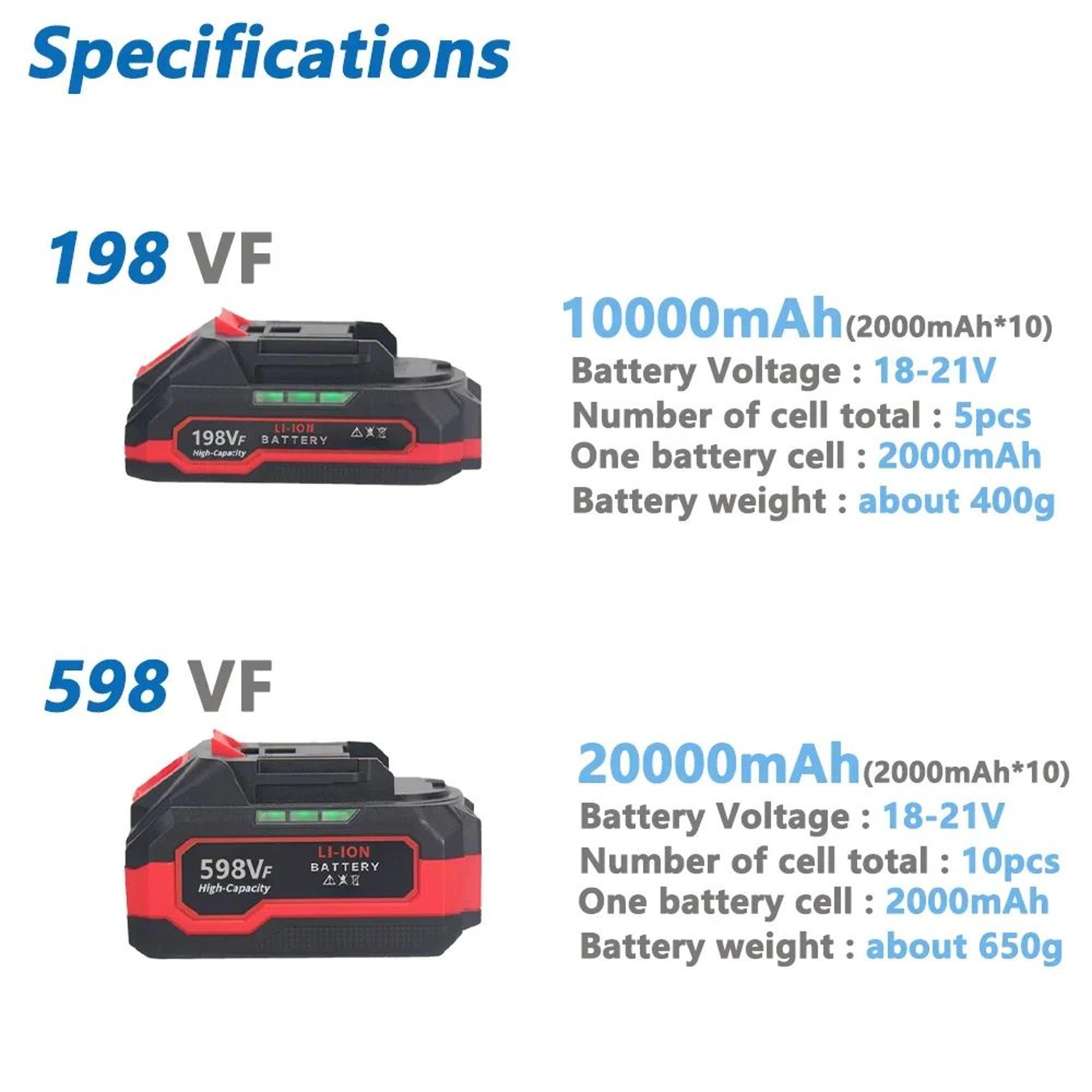 18V 20V 21V High Capacity Rechargeable Lithium Ion Battery For Cordless Power Tools 3