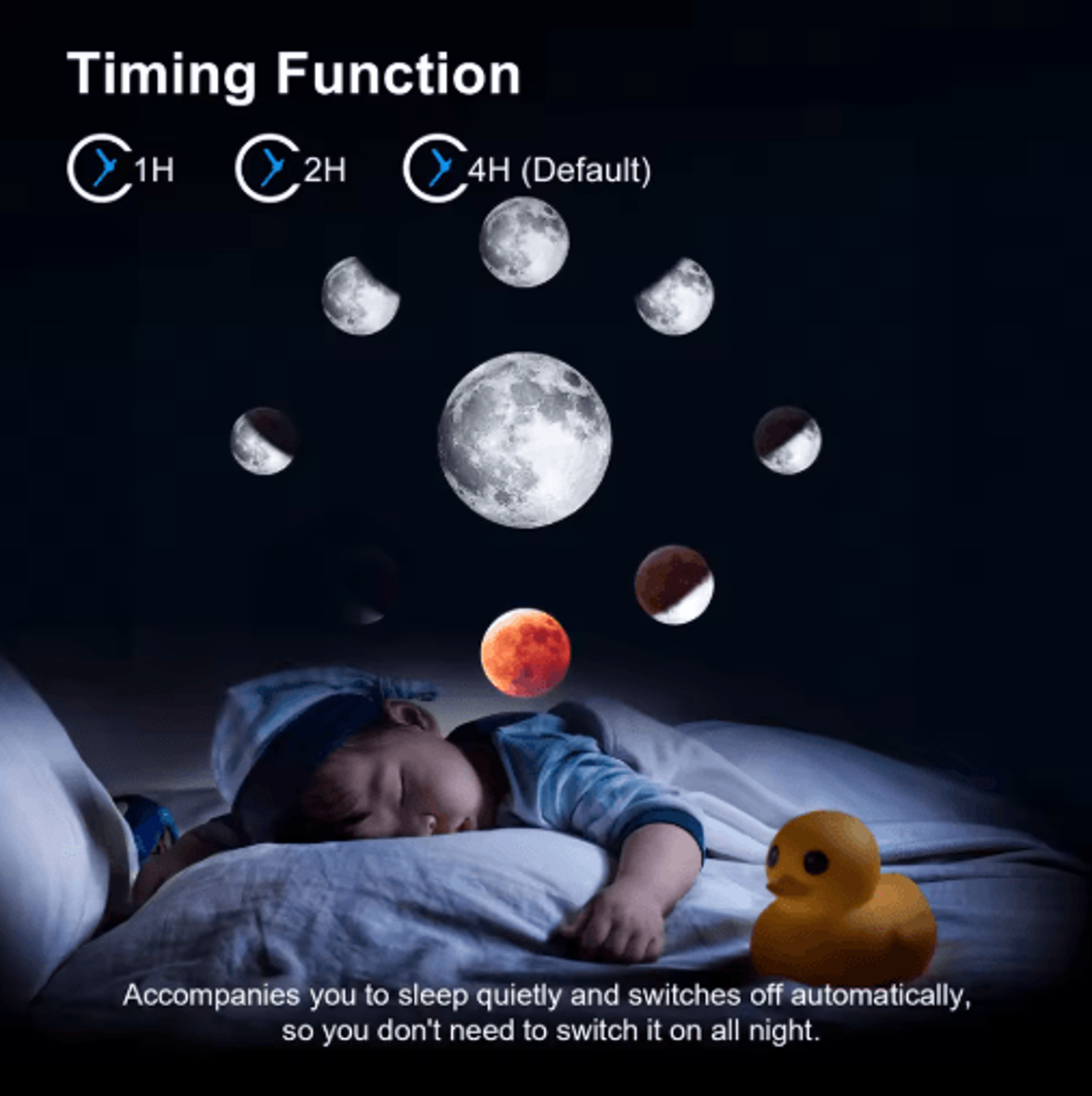 13 In 1 Galaxy Ultra Star Projector HD Rotating Planetarium Night Light With Timer 1