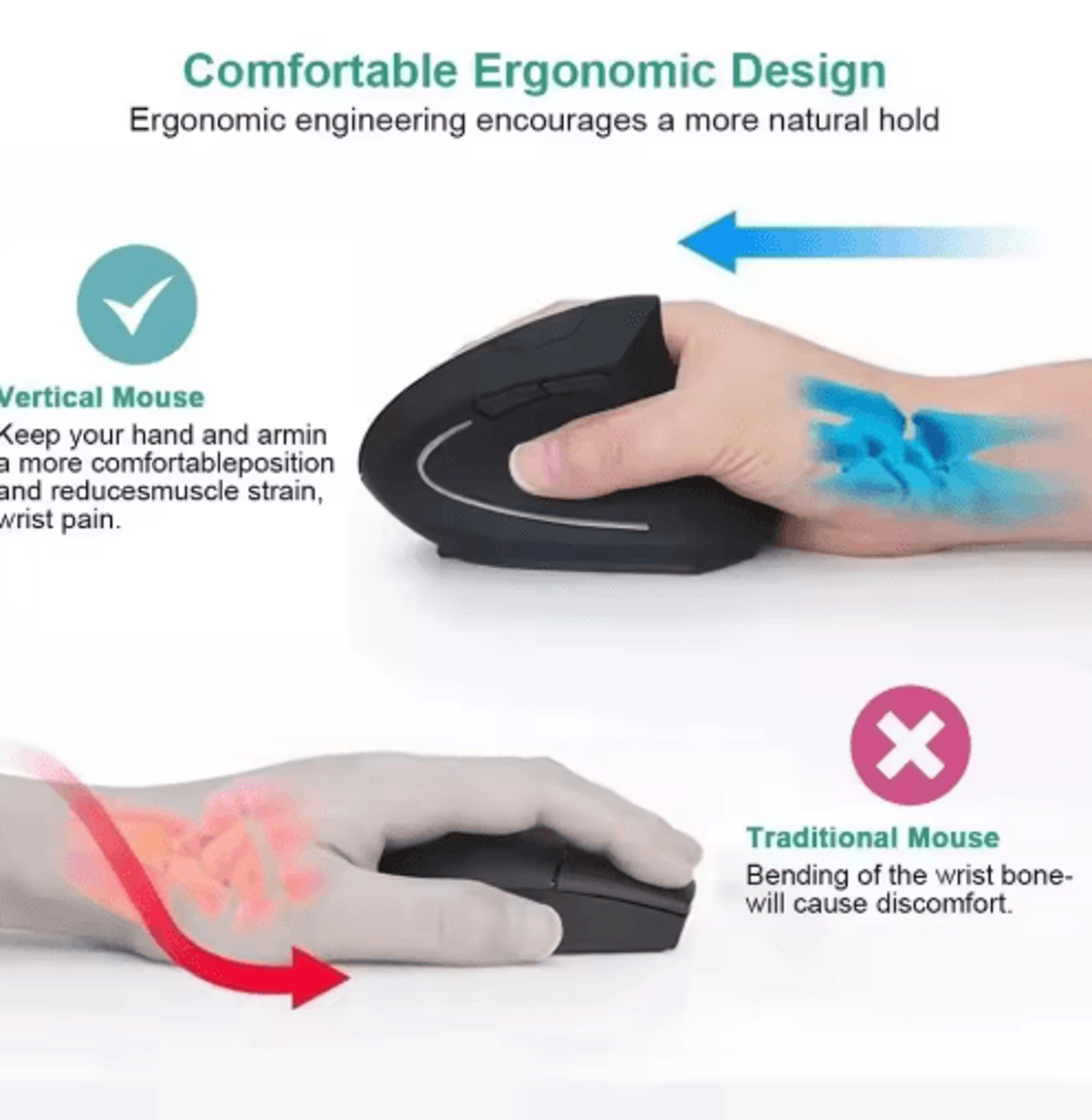 Ergonomic Vertical Mouse  DualMode Wireless Bluetooth Silent Mouse 1600 DPI 4