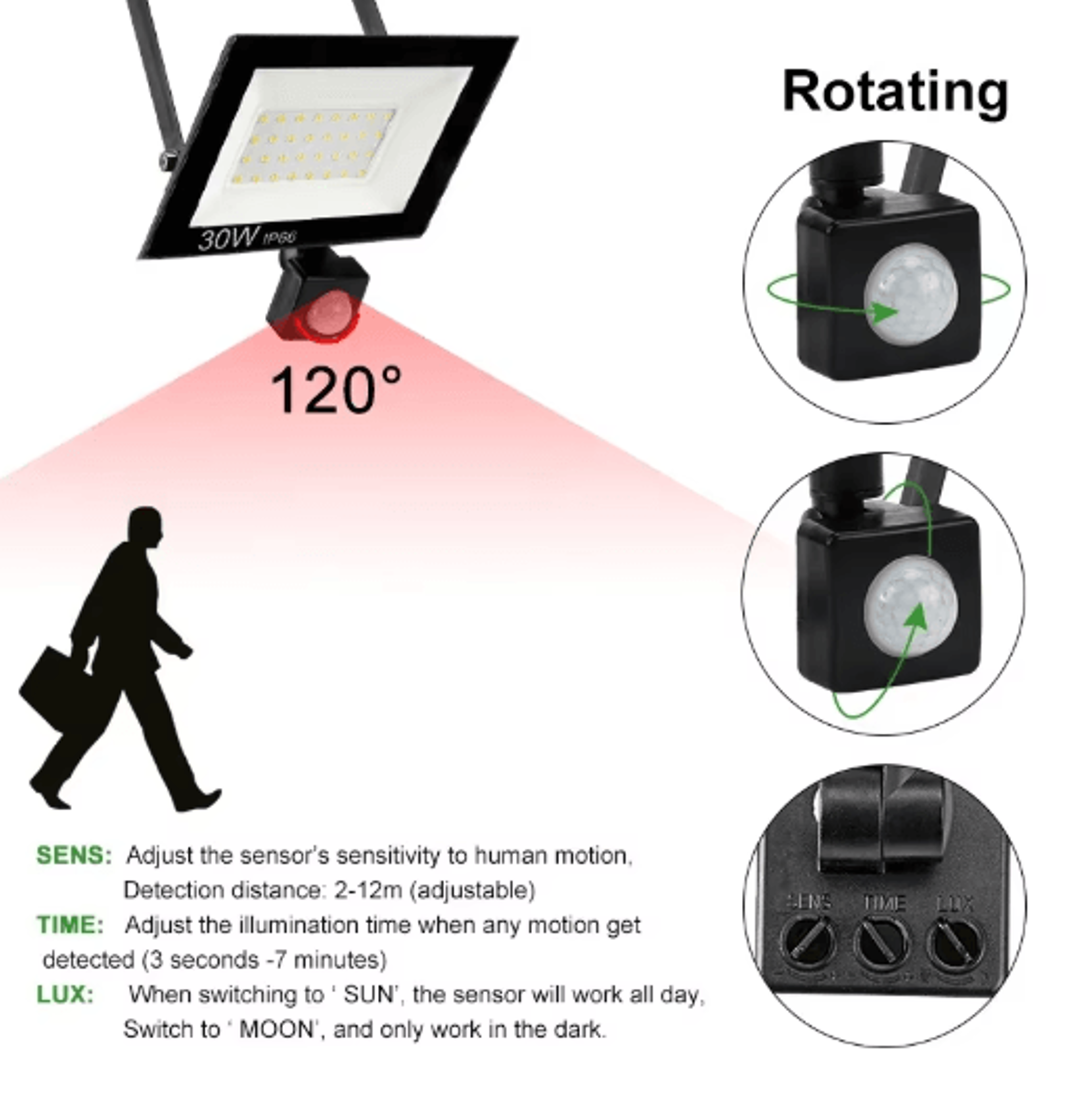 BrightSense Outdoor LED Floodlight With PIR Motion Sensor 10W100W IP66 4