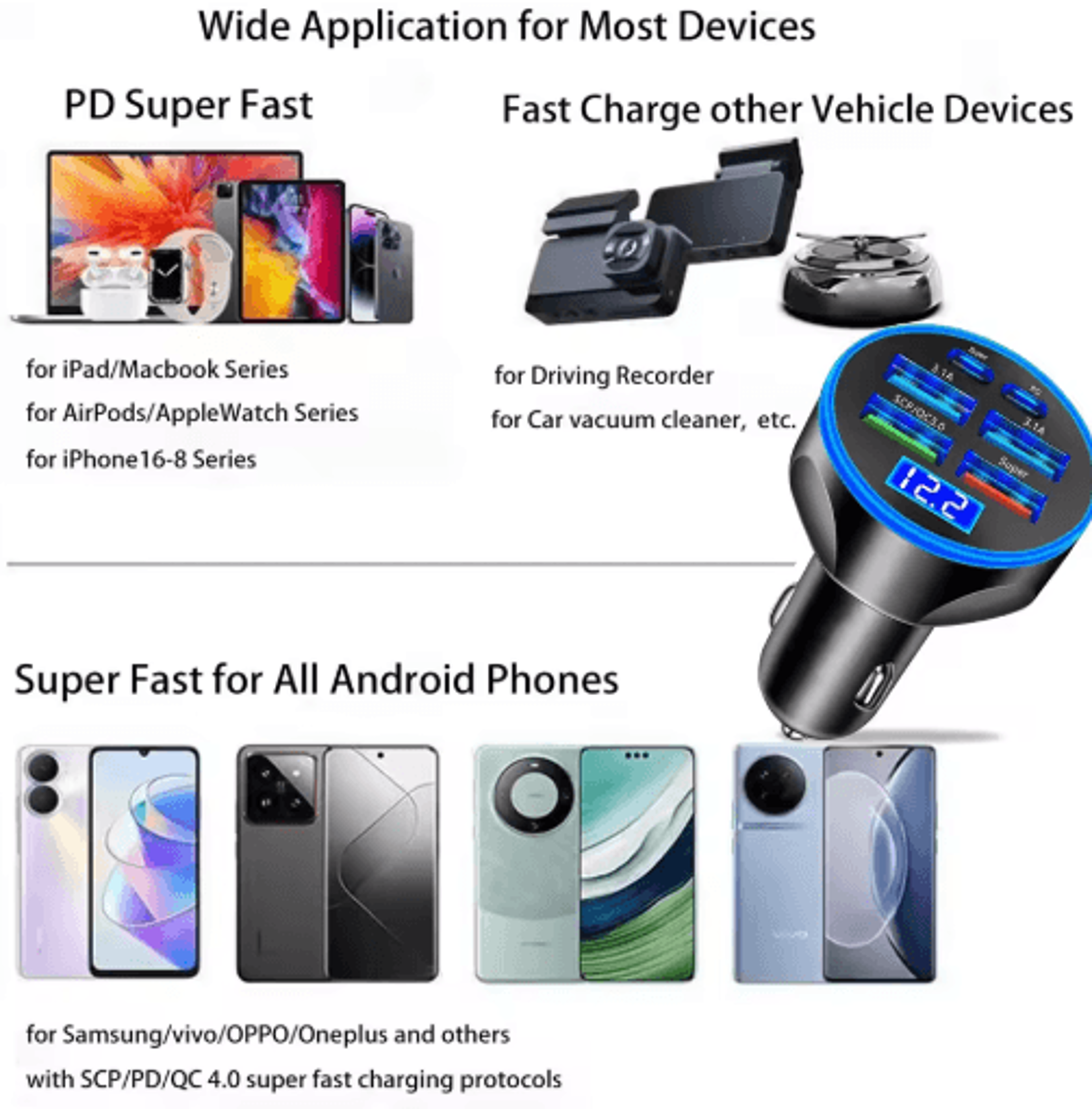 UYUXIO 6 In 1 Multi Port USBC Car Charger With PD 30W And Voltage Display 2