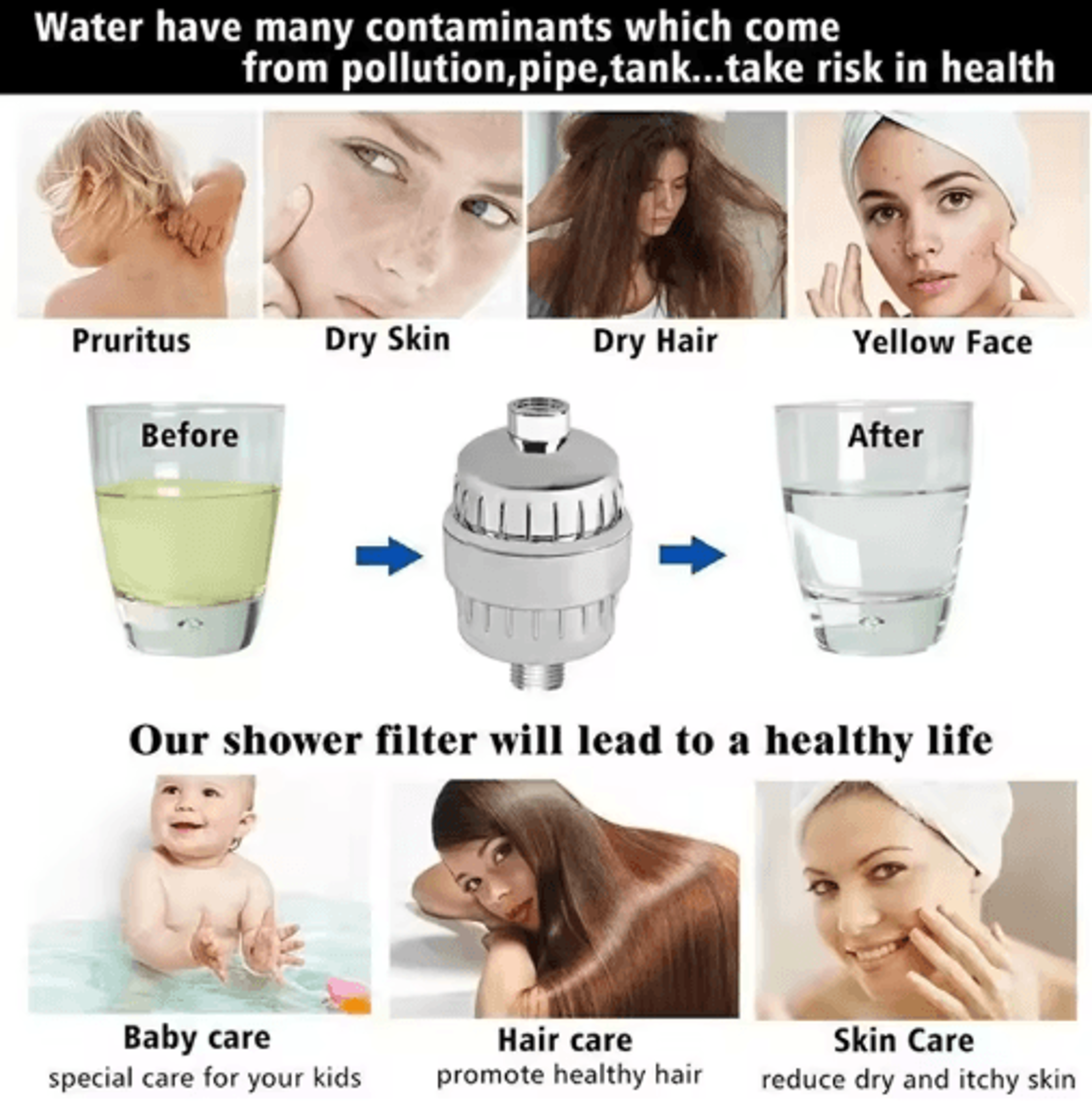 High Output Shower Water Filter For Chlorine Removal  Softer Skin 8