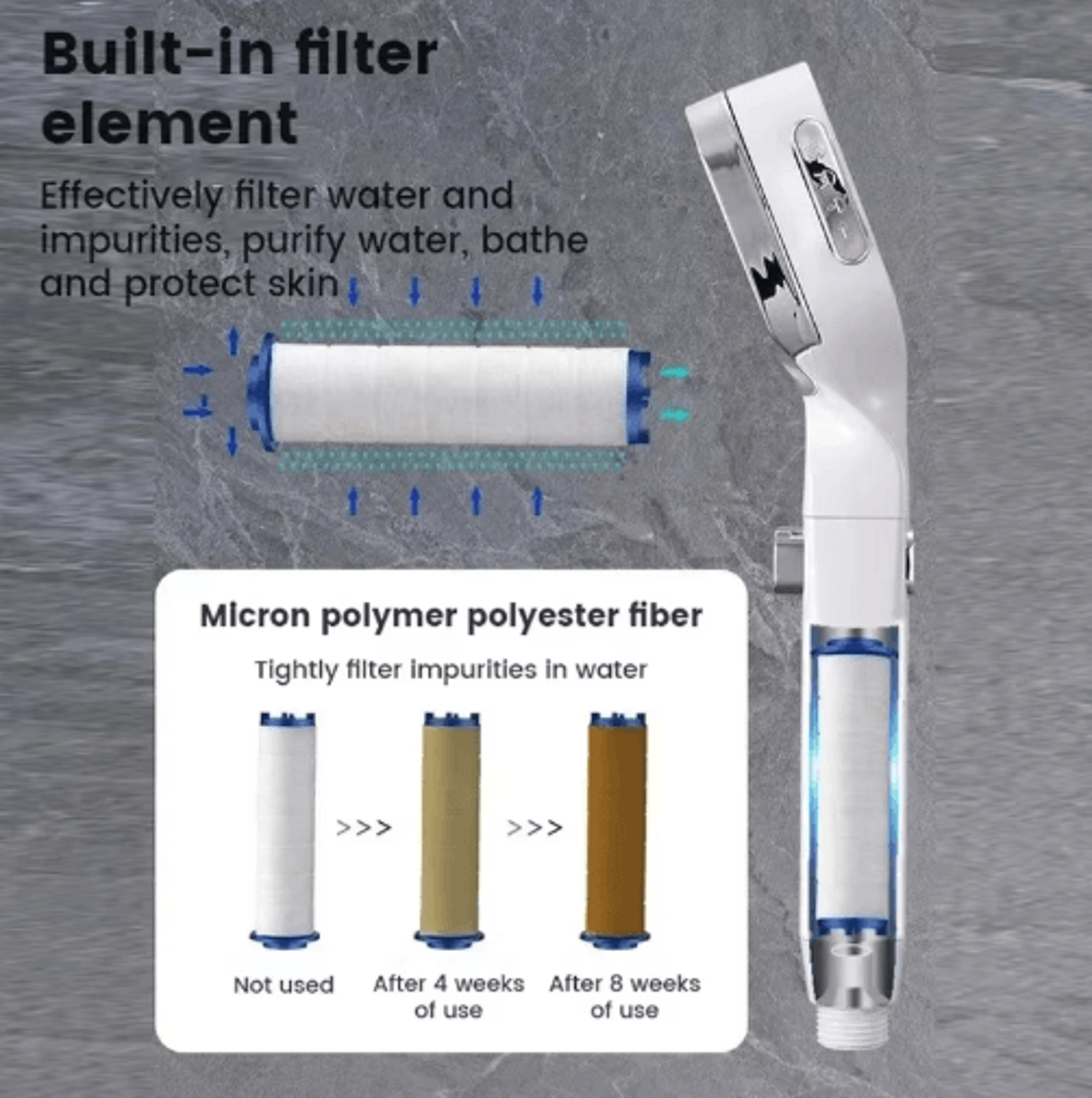 High Pressure 3Mode Shower Head With Water Saving  OneTouch Control 8
