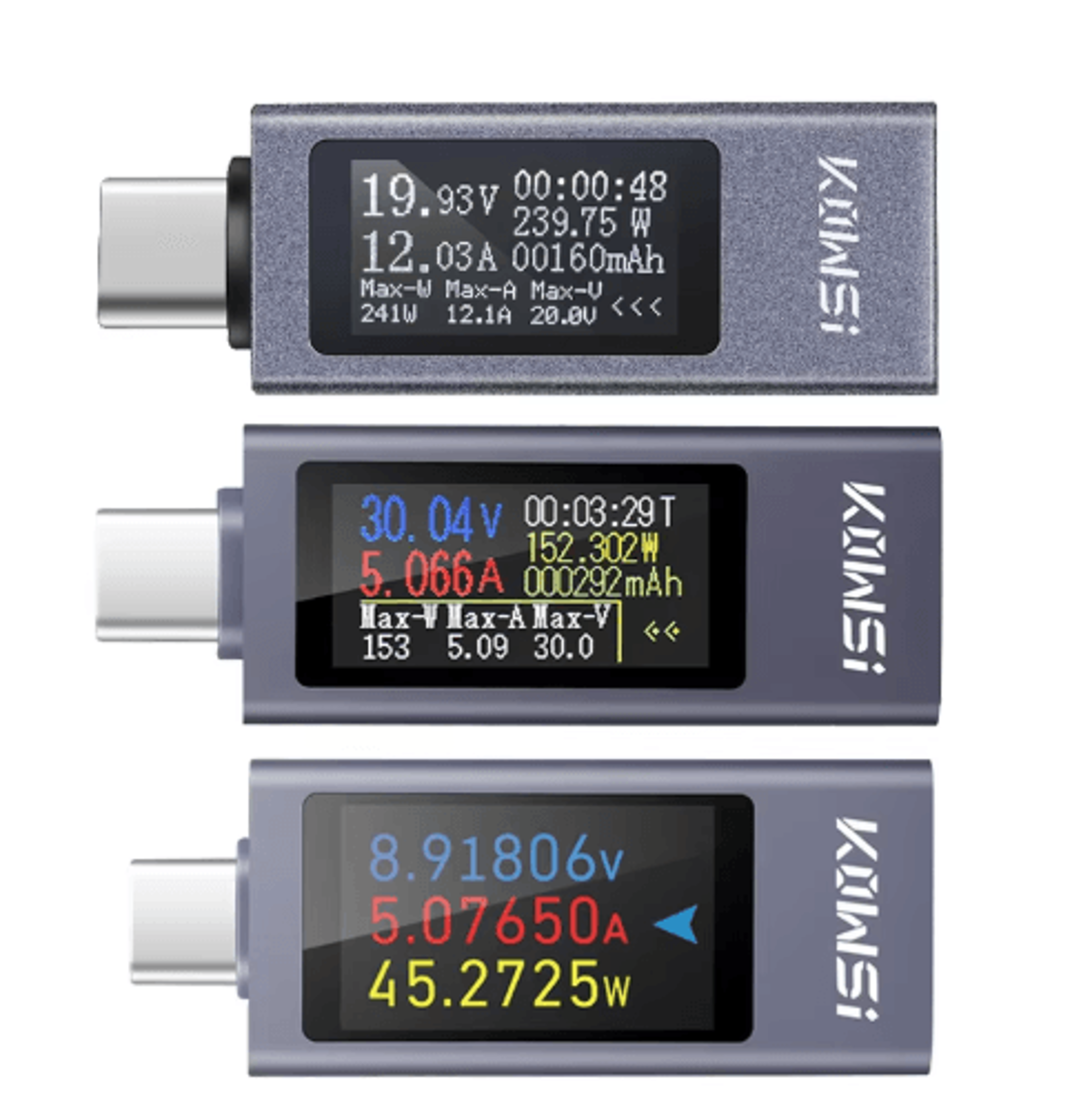type-c digital dc voltage & current meter – multi-function power monitor with display
