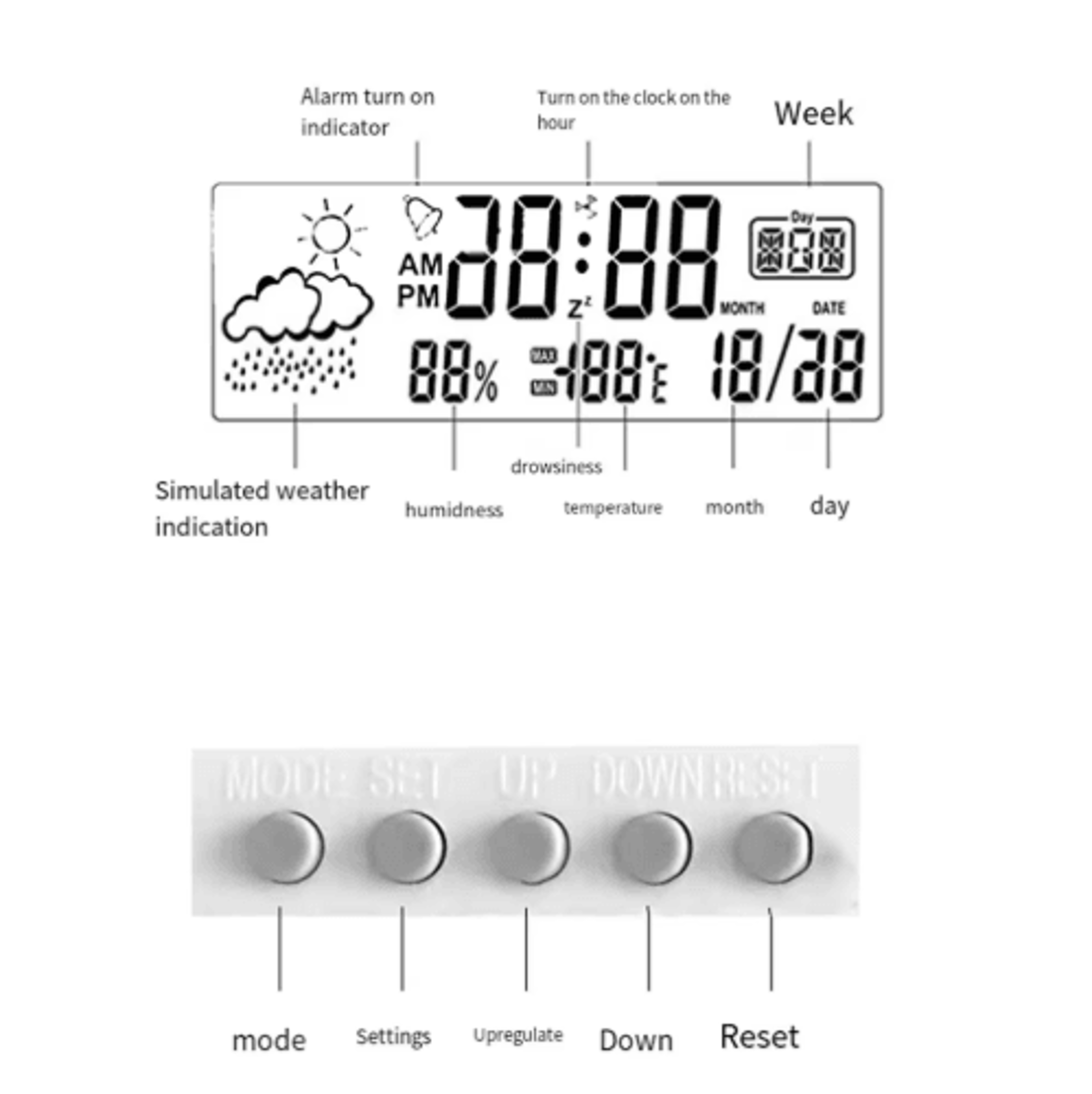 Digital ThermoHygrometer Alarm Clock With Weather Display For Desktop Decor 5