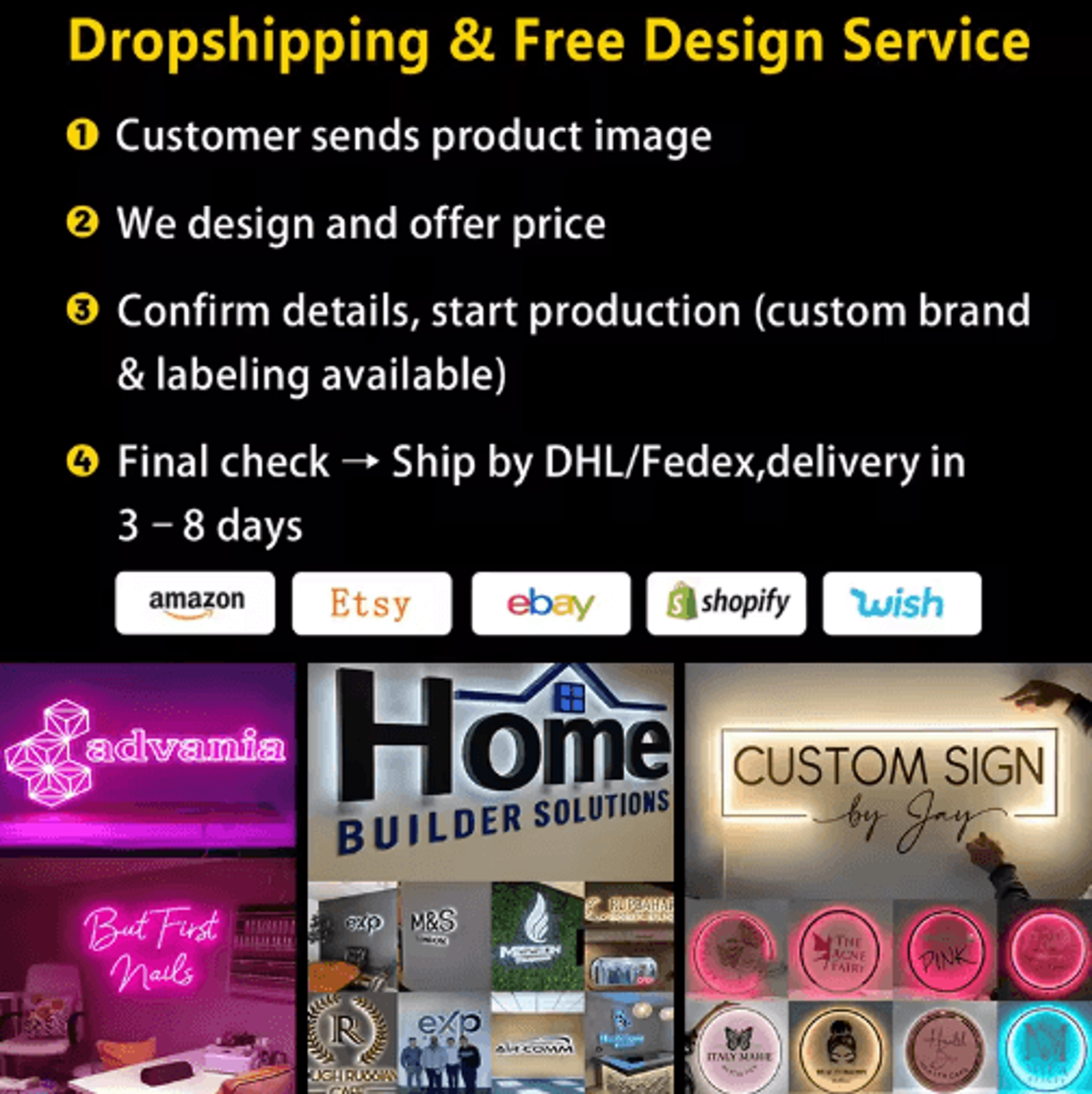 LumiBrand Custom LED Logo Sign  Backlit Metal Business Wall Sign Waterproof 4