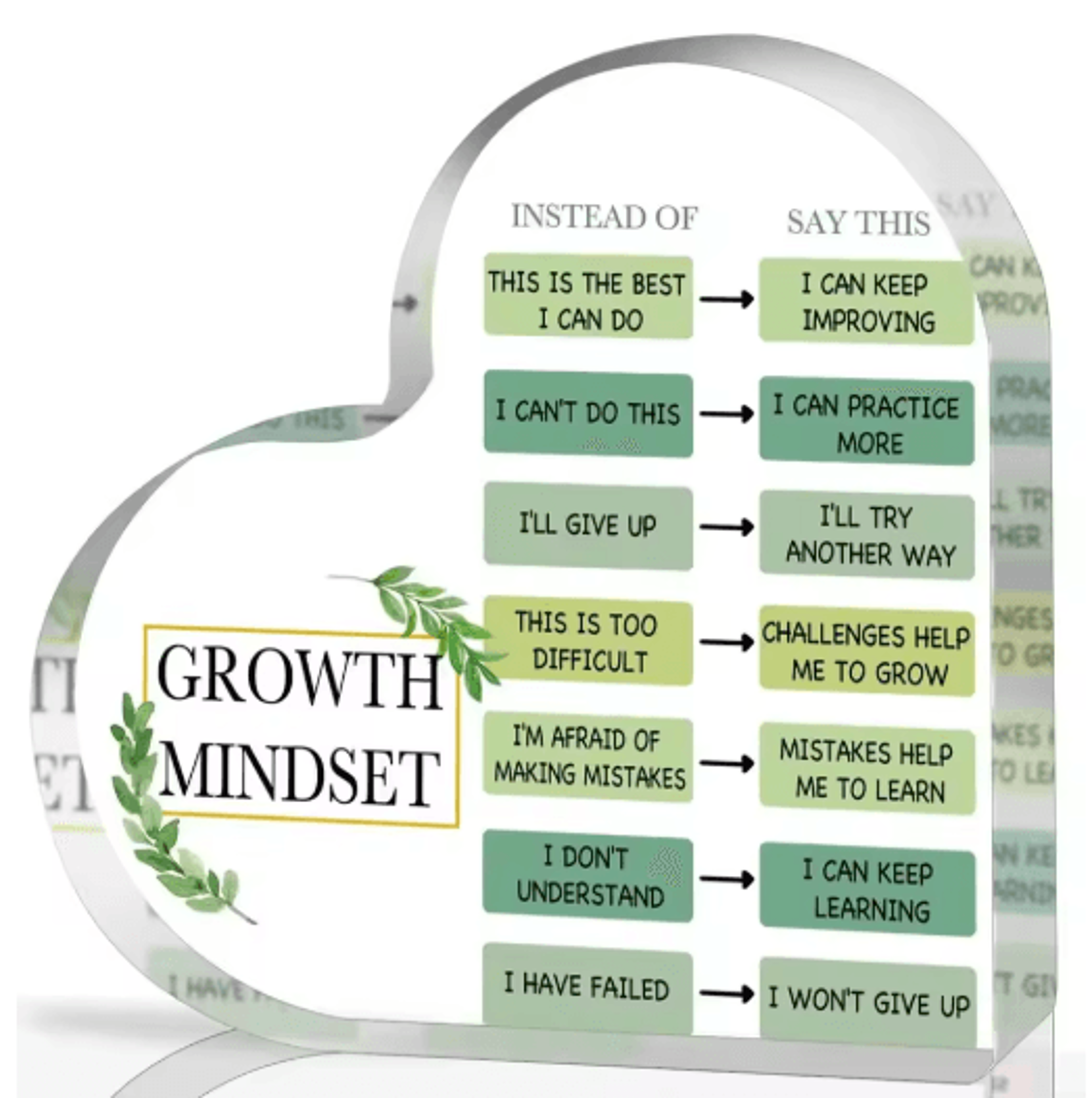 Inspirational Growth Mindset Wall Decor Acrylic Affirmation Display 1